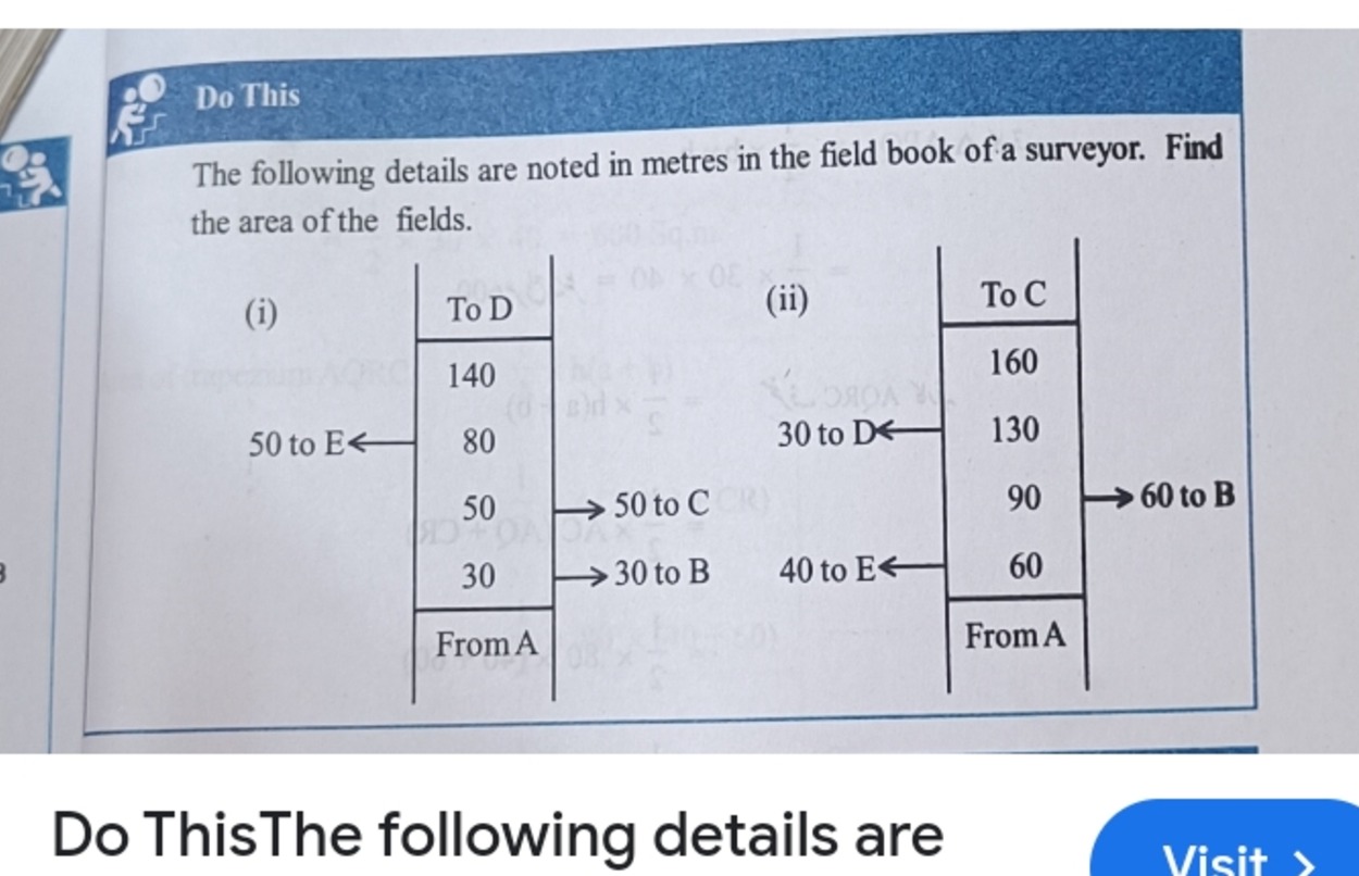 Do This
The following details are noted in metres in the field book of