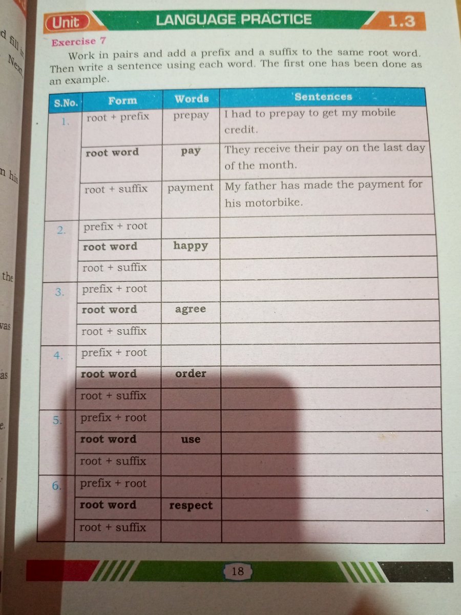 Work in pairs and add a prefix and a suffix to the same root word. Then w..