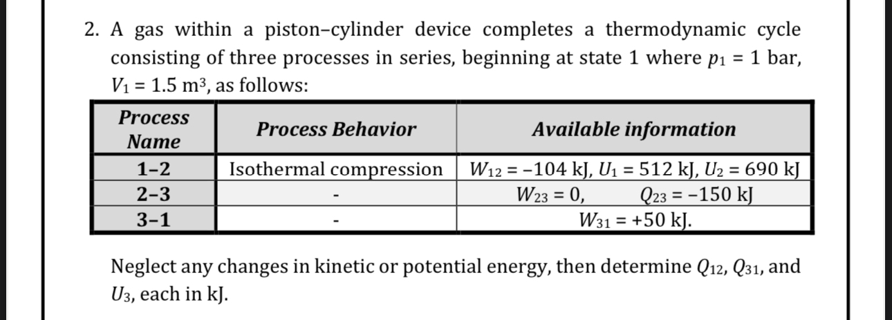 2. A gas within a piston-cylinder device completes a thermodynamic cyc