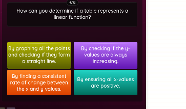 How can you determine if a table represents a linear function? By graphi..