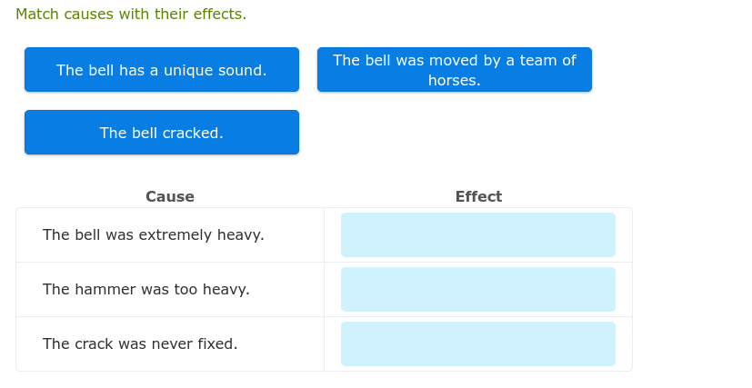 Match the causes with their effects. Effects The bell has a unique sound..