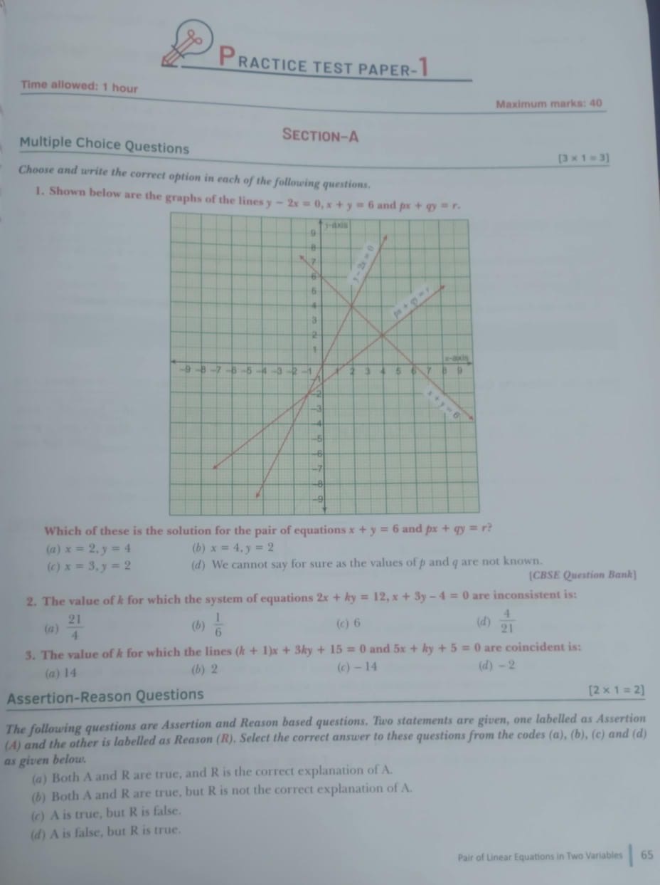 Shown below are the graphs of the lines y - 2x = 0, x + y = 6 and px + qy..