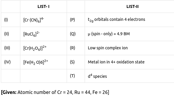 LIST-ILIST-II(I){\left^{4-}}(P)t29​ orbitals contain 4 electrons(II){\