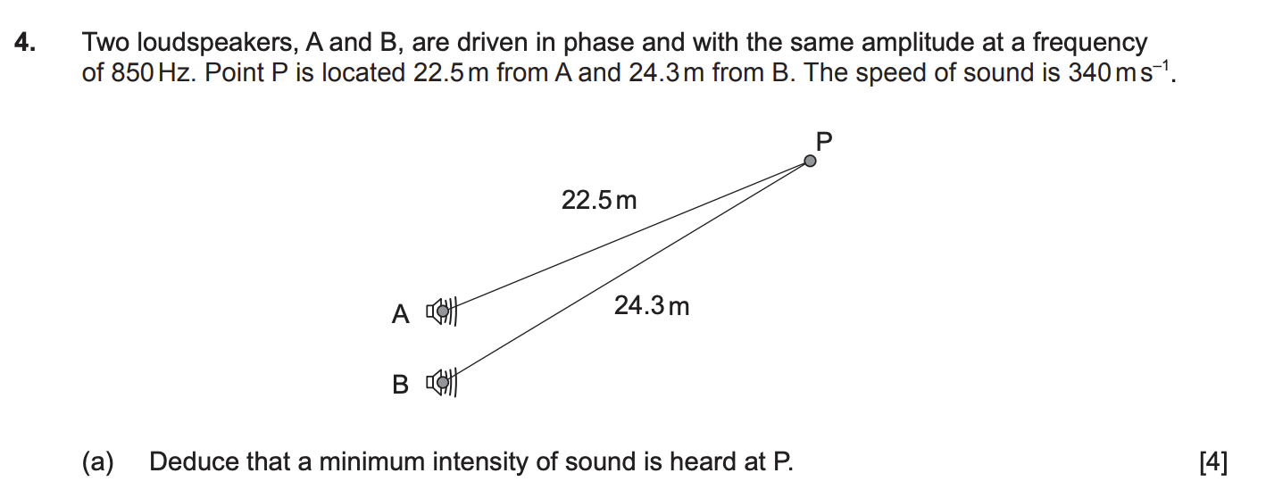 4. Two loudspeakers, A and B, are driven in phase and with the same am