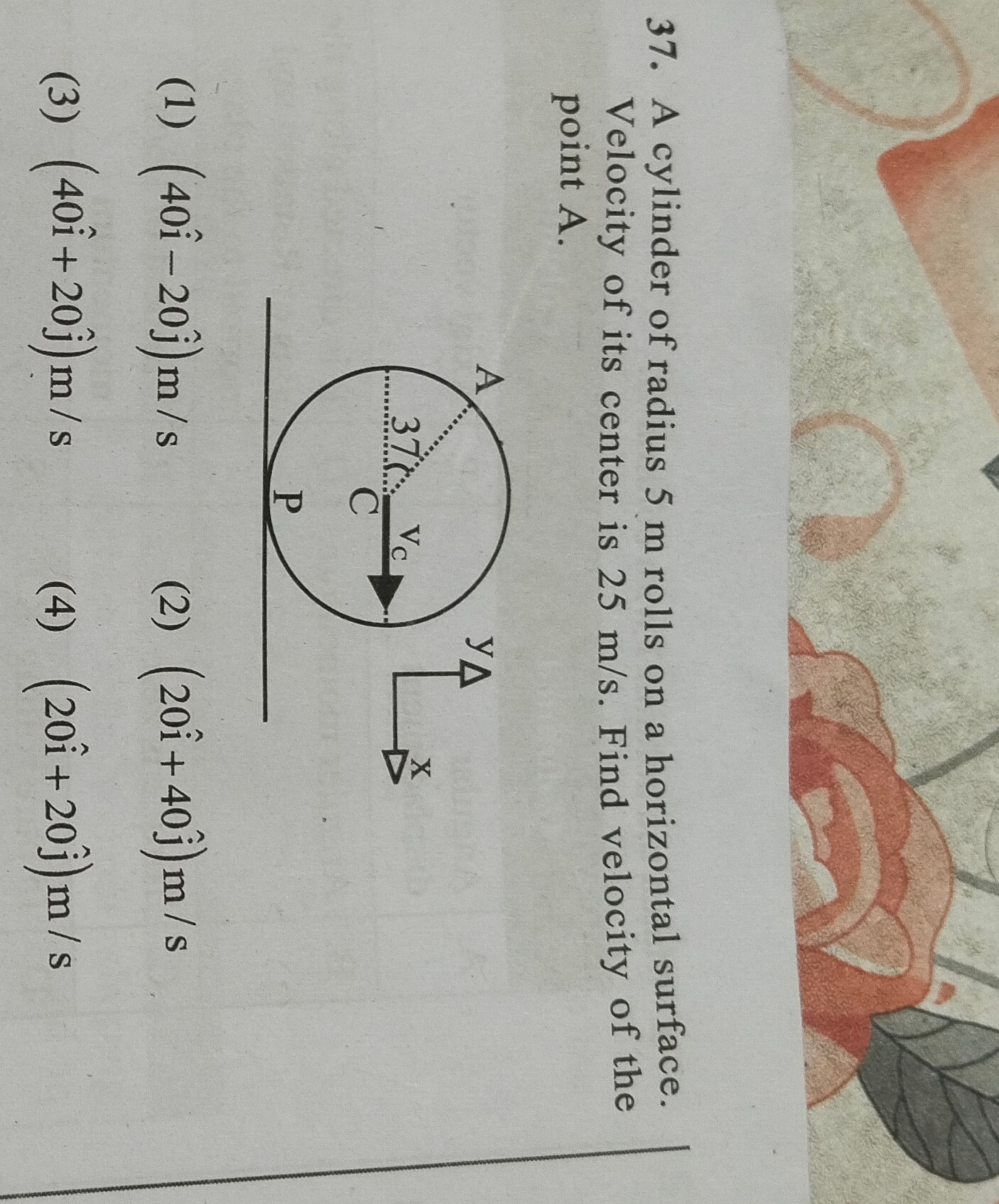 37. A cylinder of radius 5 m rolls on a horizontal surface.
Velocity o