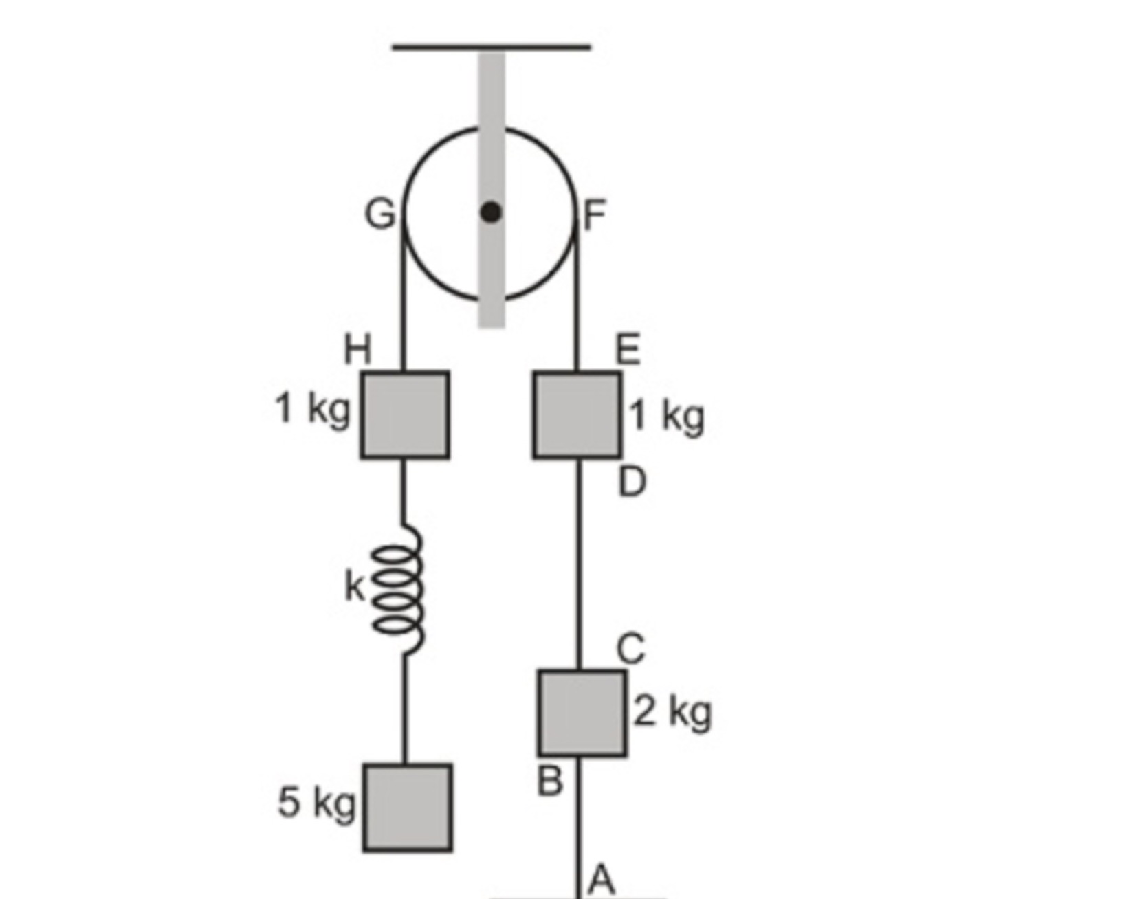 H
1 kg
5 kg
oooo
B
E
1 kg
D
A
2 kg