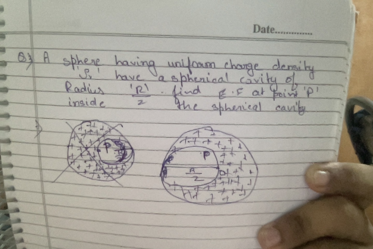 Date.
Q3 A sphere having uniform charge density Sr' have a spherical c