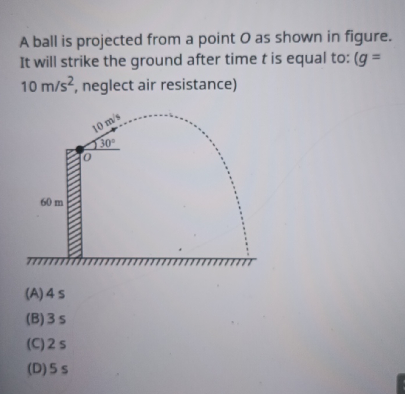 A ball is projected from a point O as shown in figure. It will strike 