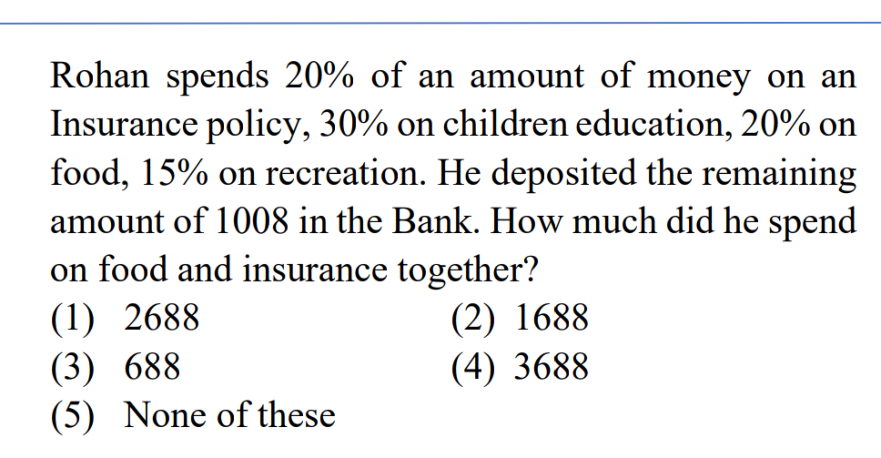 Rohan spends 20% of an amount of money on an Insurance policy, 30% on 