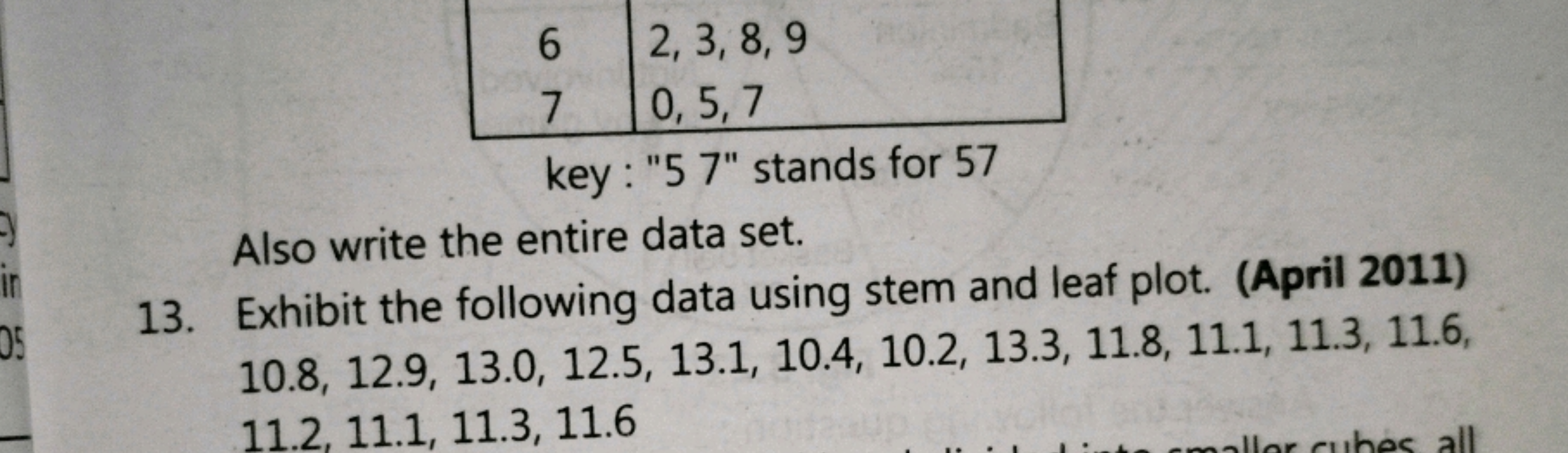 in
05
6 2,3,8,9
7 0,57
key: "57" stands for 57
Also write the entire d