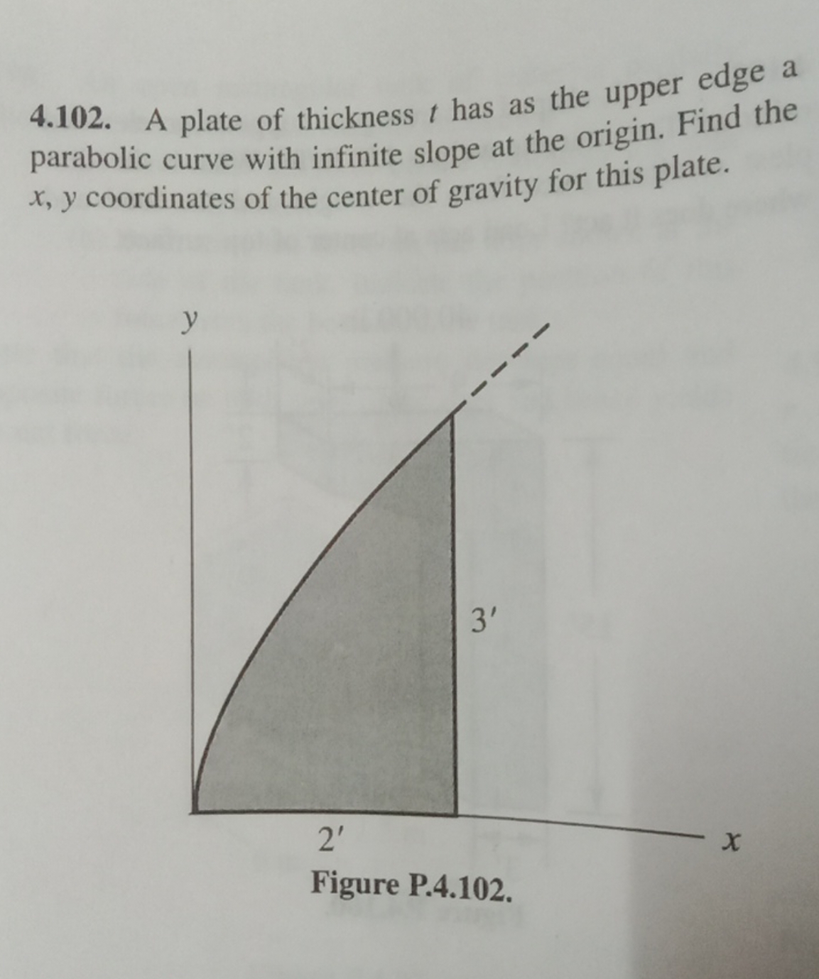 4.102. A plate of thickness t has as the upper edge a parabolic curve 