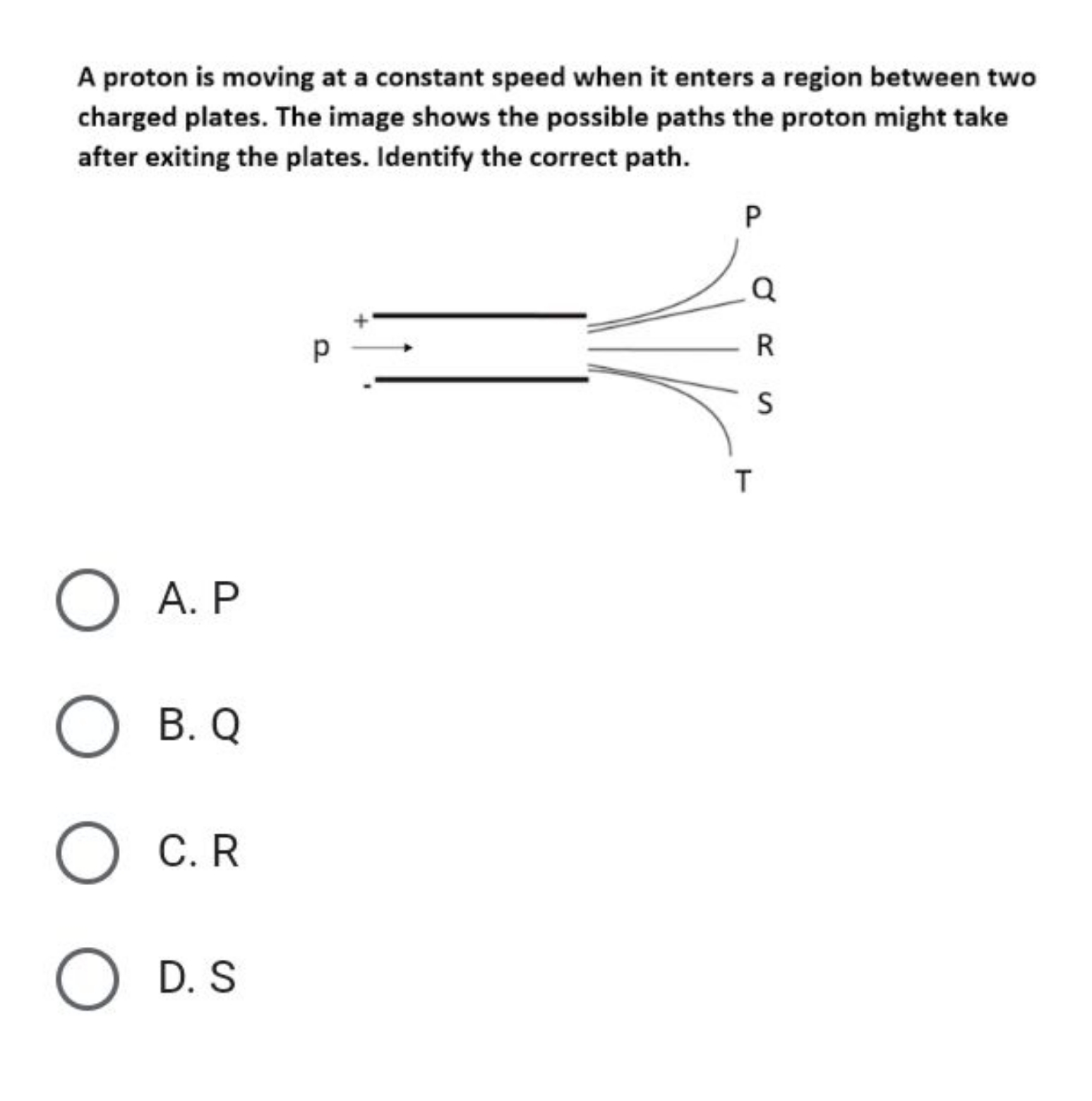 A proton is moving at a constant speed when it enters a region between