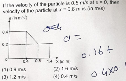 If the velocity of the particle is 0.5 m/s at x=0, then velocity of th