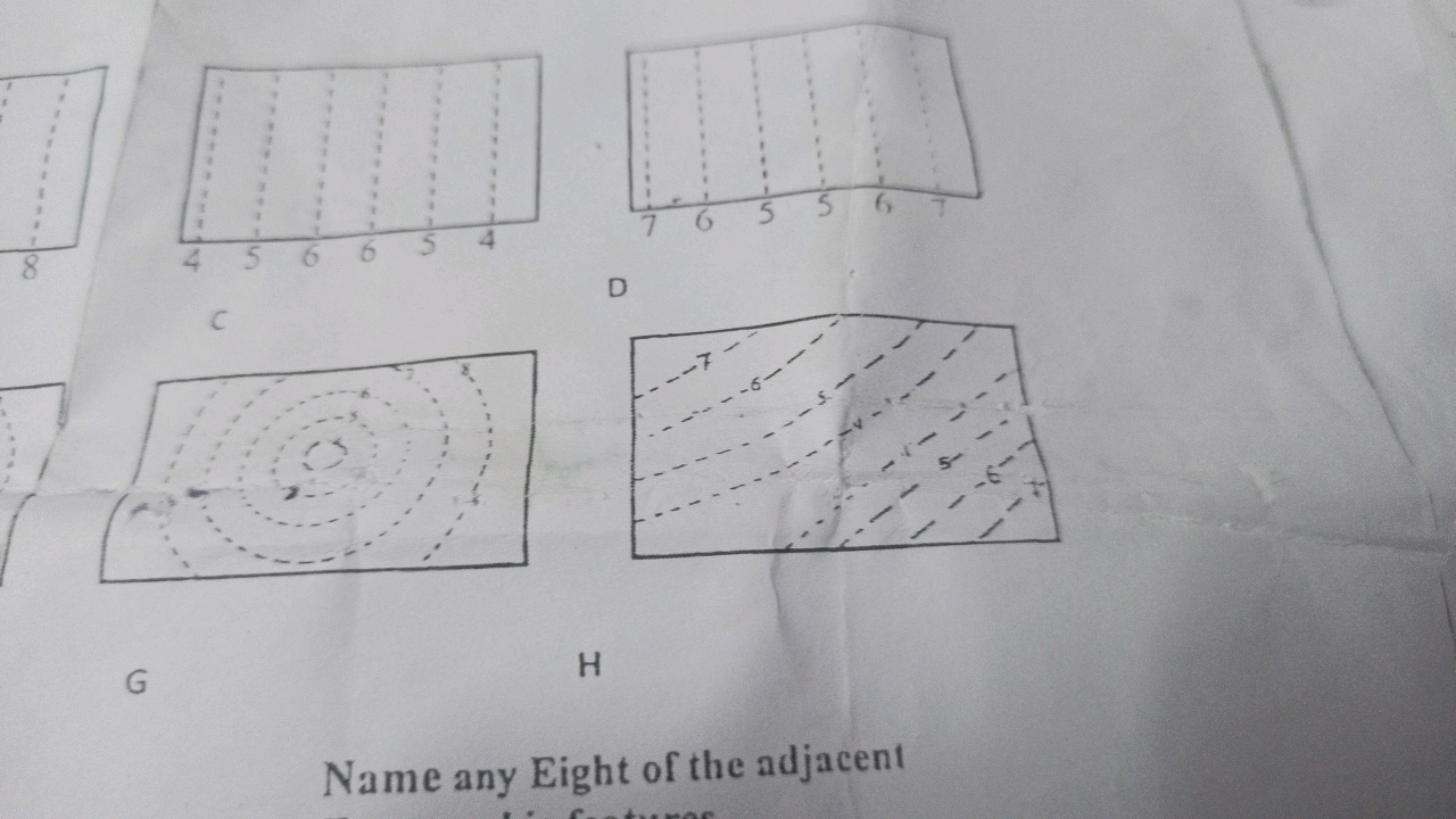 c
D

G
H
Name any Eight of the adjacent