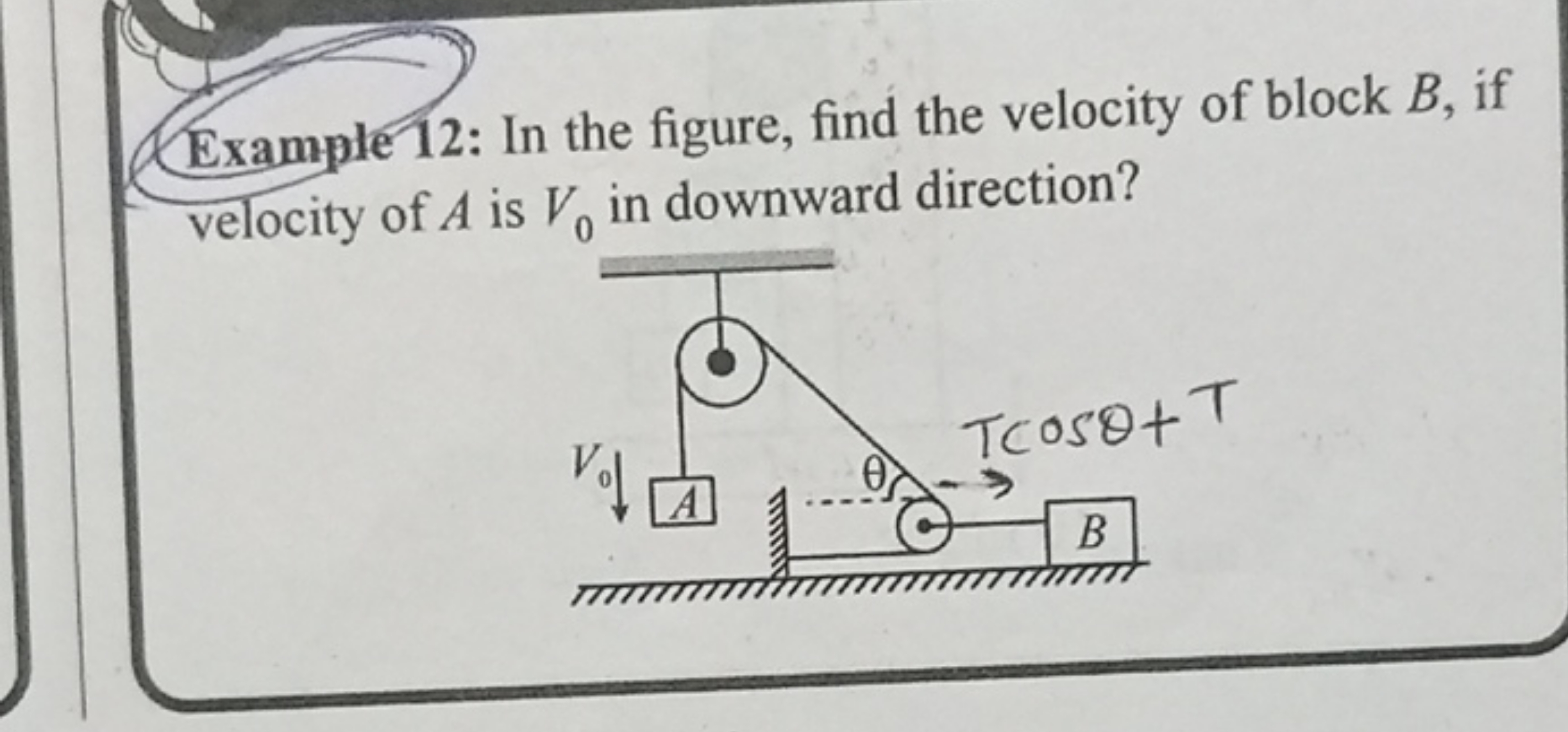 Example 12: In the figure, find the velocity of block B, if velocity o