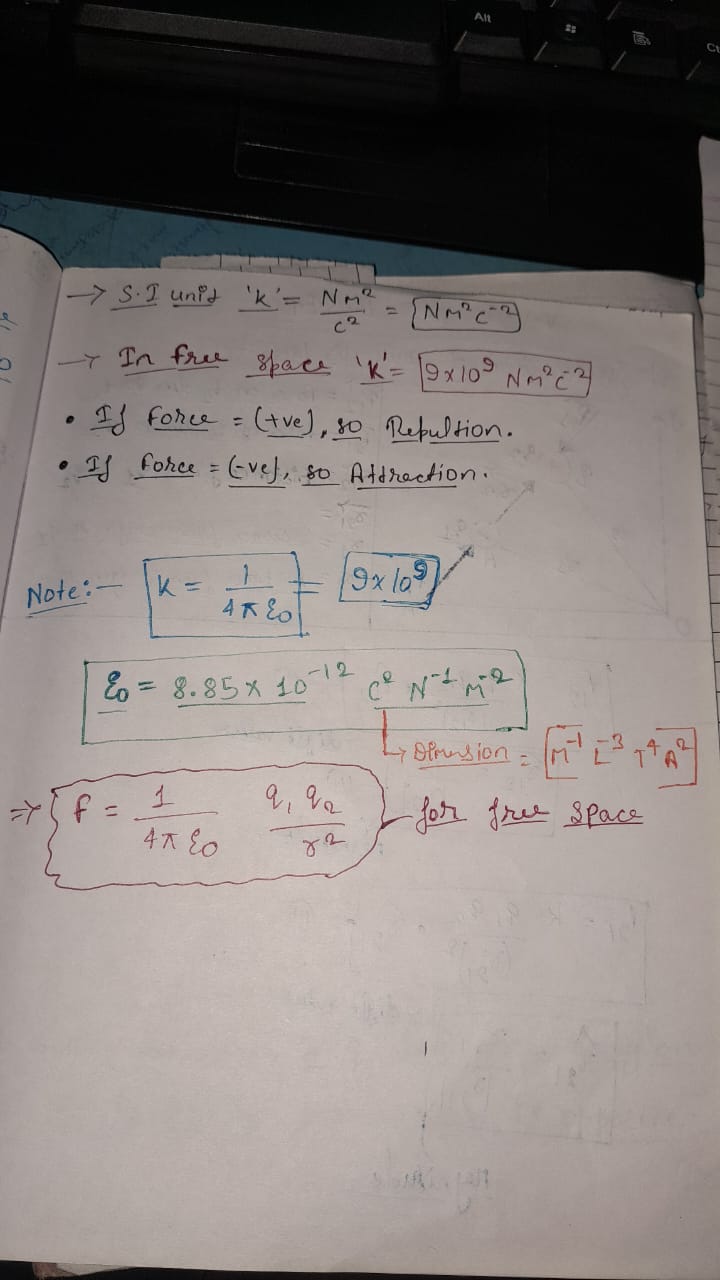 → S.I Unit ' k ' =c2Nm2​=Nm2C−3
→ In free space ' K ' =9×109Nm2C−2
- I