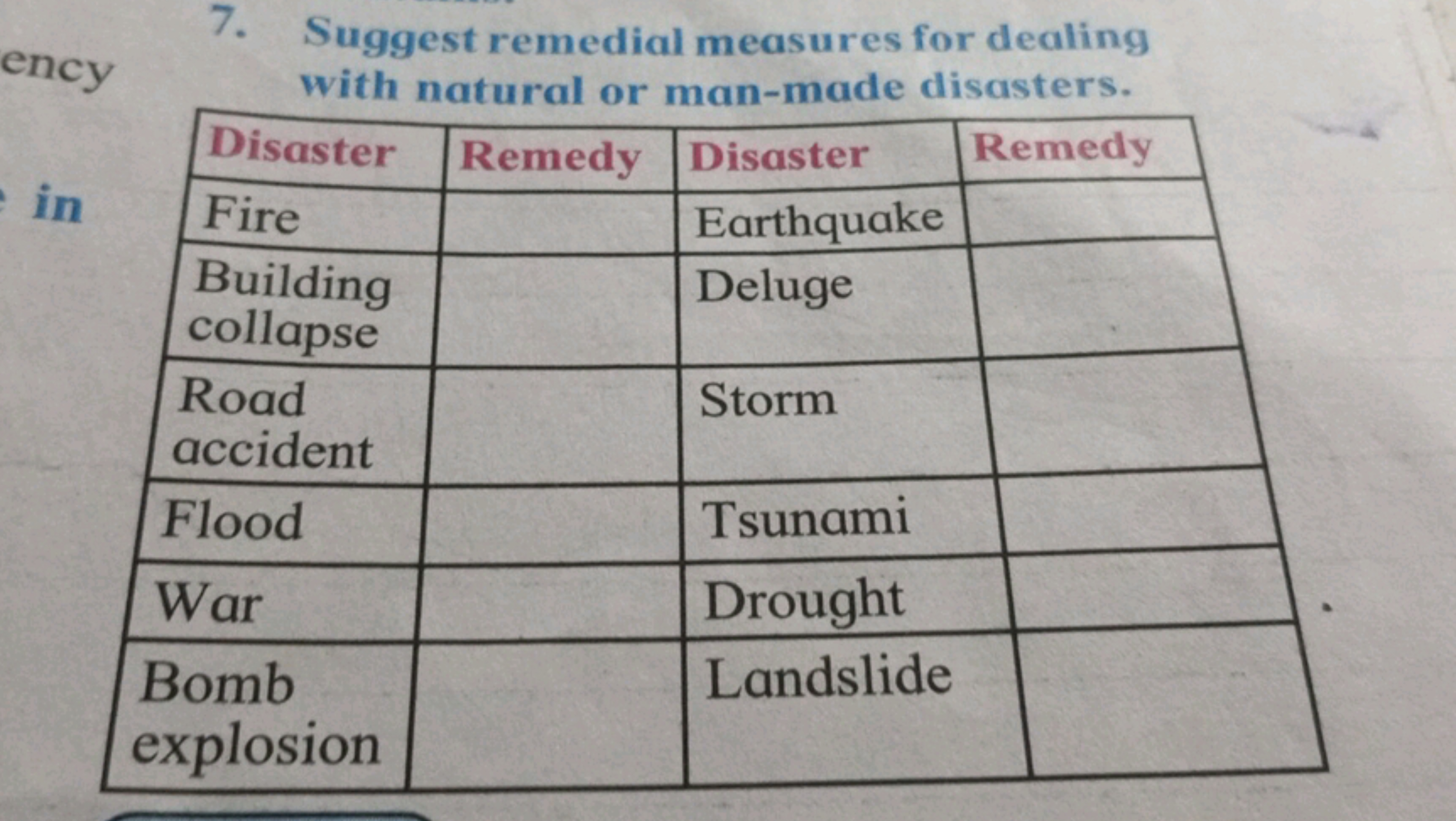 ency
7. Suggest remedial measures for dealing with natural or man-made