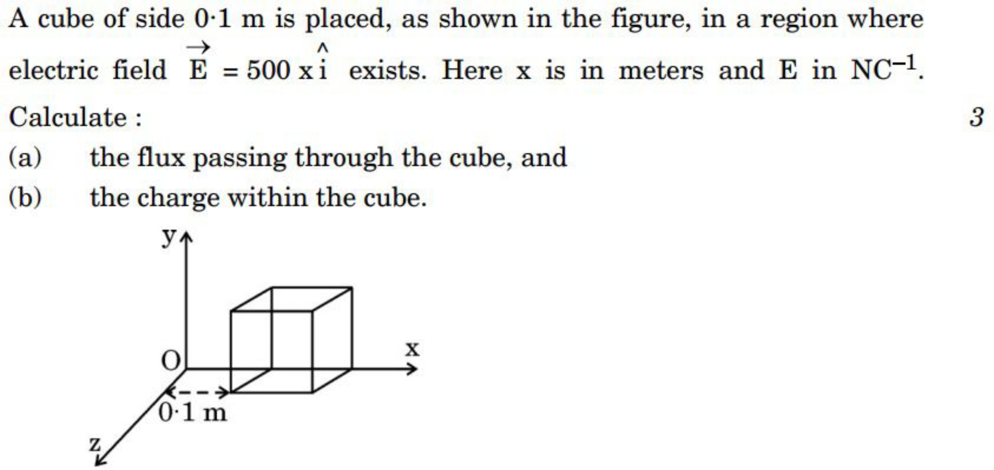 A cube of side 0.1 m is placed, as shown in the figure, in a region wh