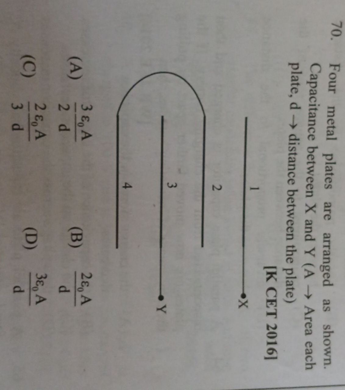 70. Four metal plates are arranged as shown. Capacitance between X and