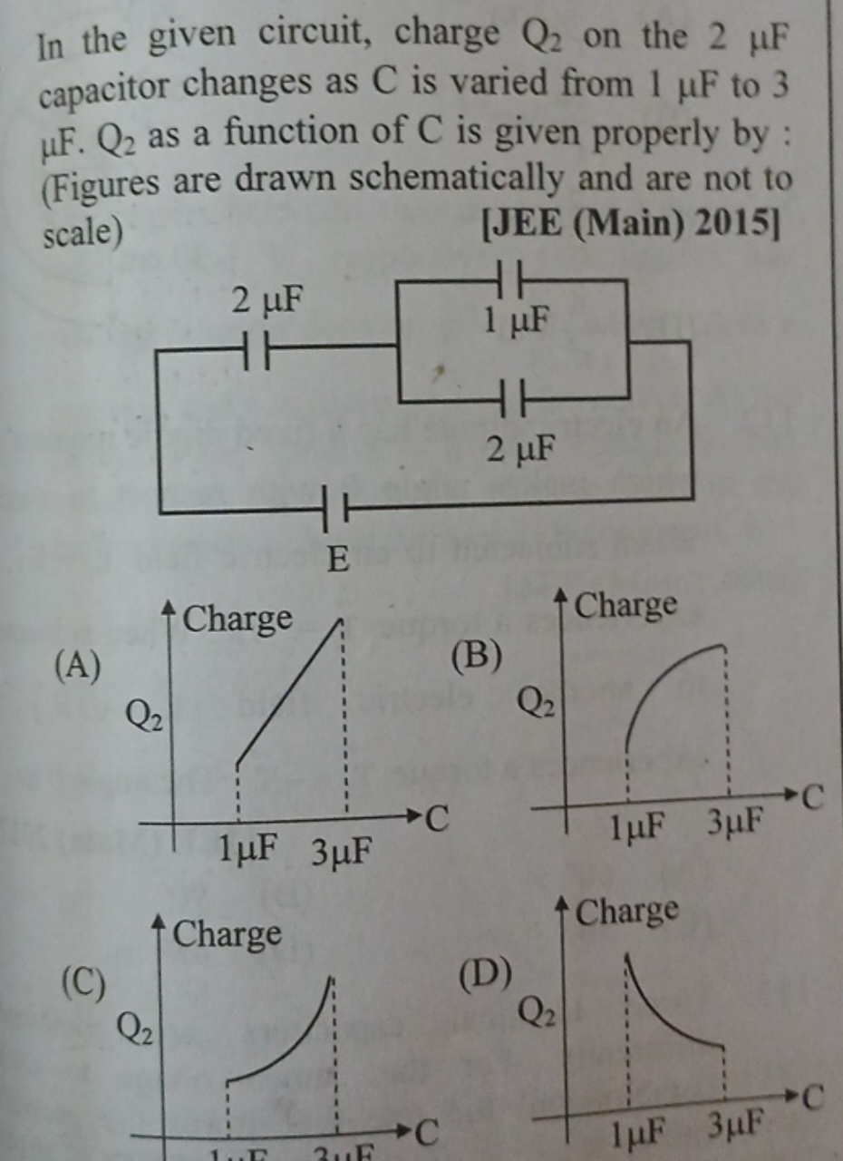 In the given circuit, charge Q2​ on the 2μF capacitor changes as C is 