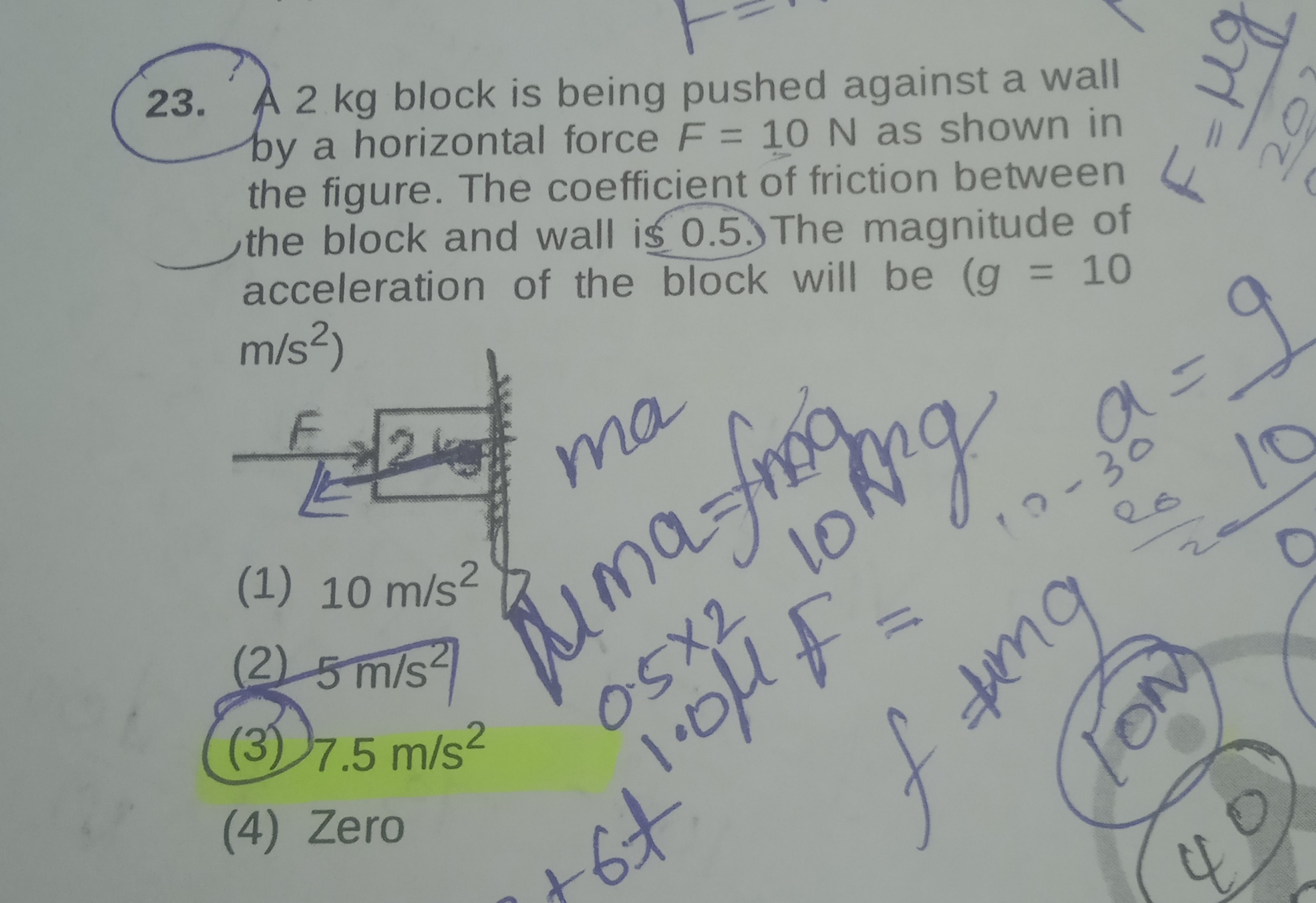 23. A 2 kg block is being pushed against a wall by a horizontal force 