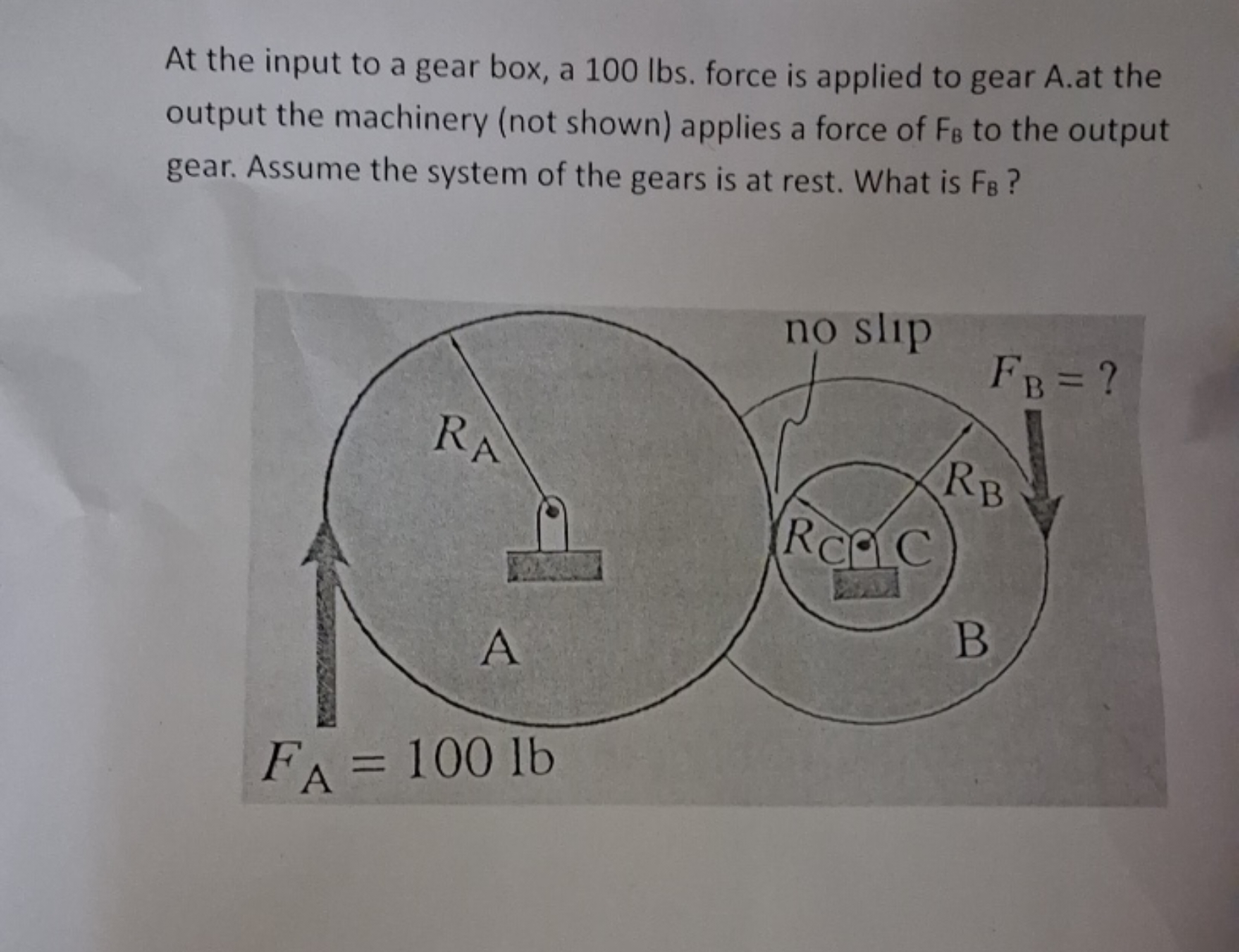 At the input to a gear box, a 100 lbs . force is applied to gear A.at 