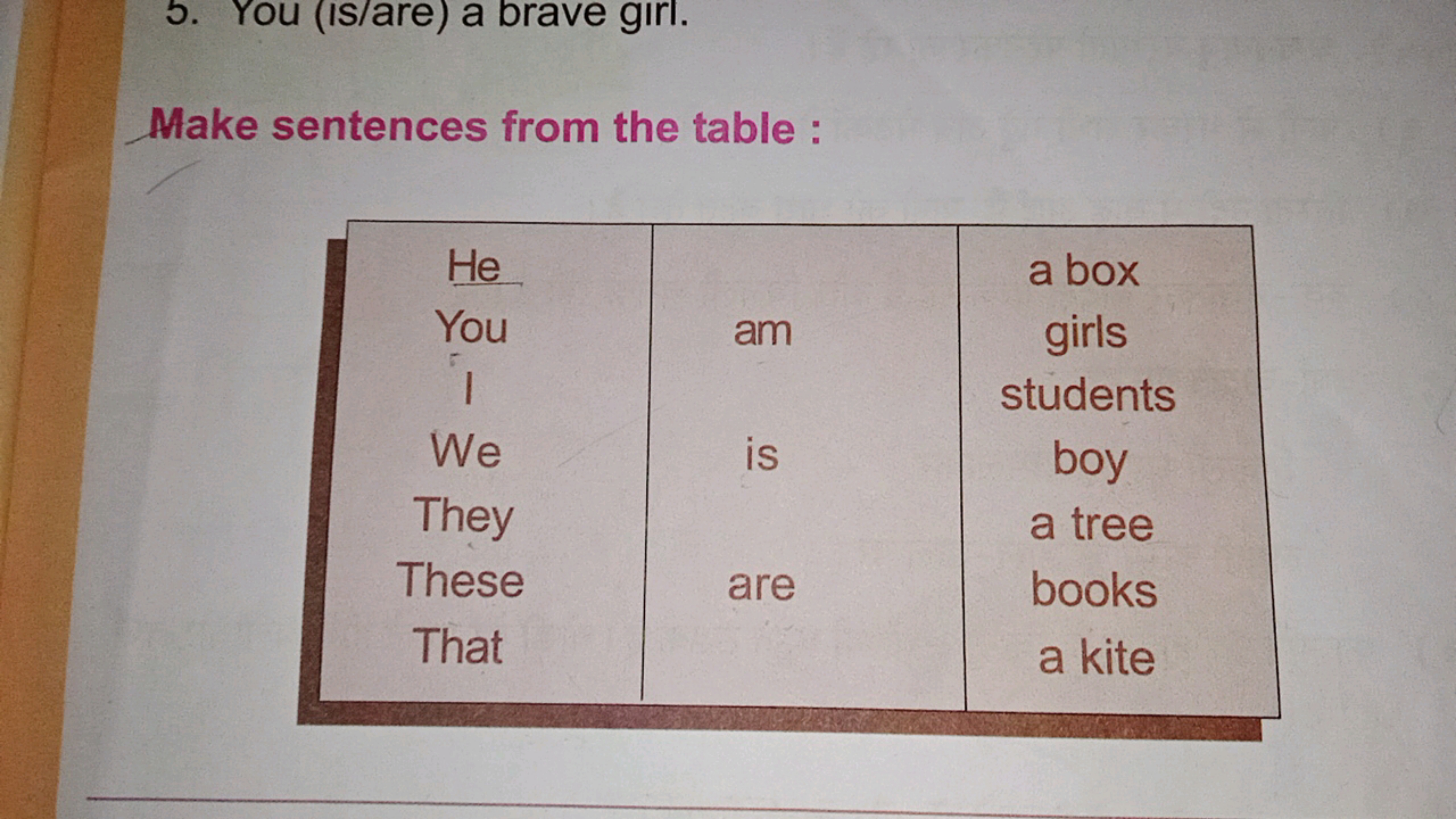 5. You (is/are) a brave girl.
Make sentences from the table:
He
You
am