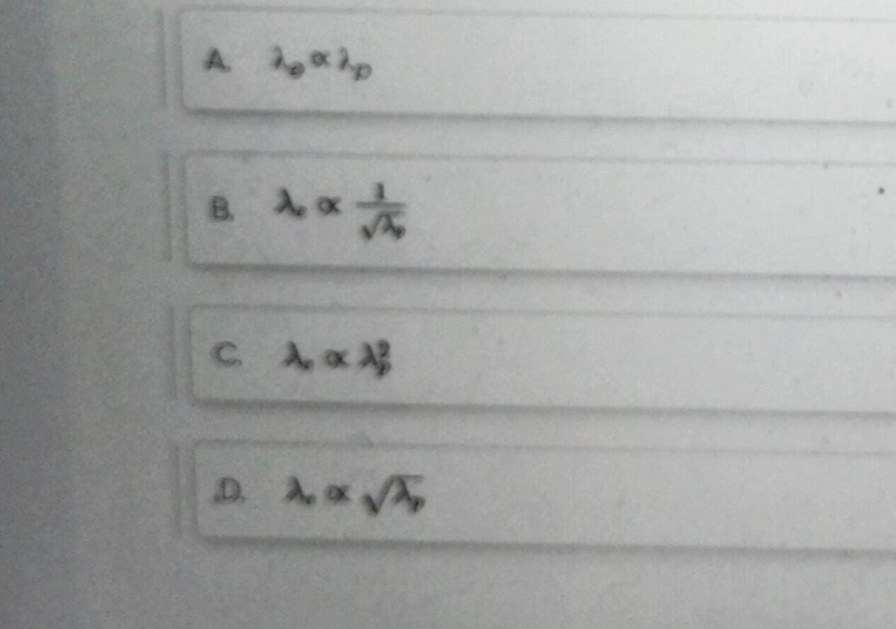 A. λ0​×λD​
B. λ∝x​1​
C λ∝λ2
D. λ∝λ​
