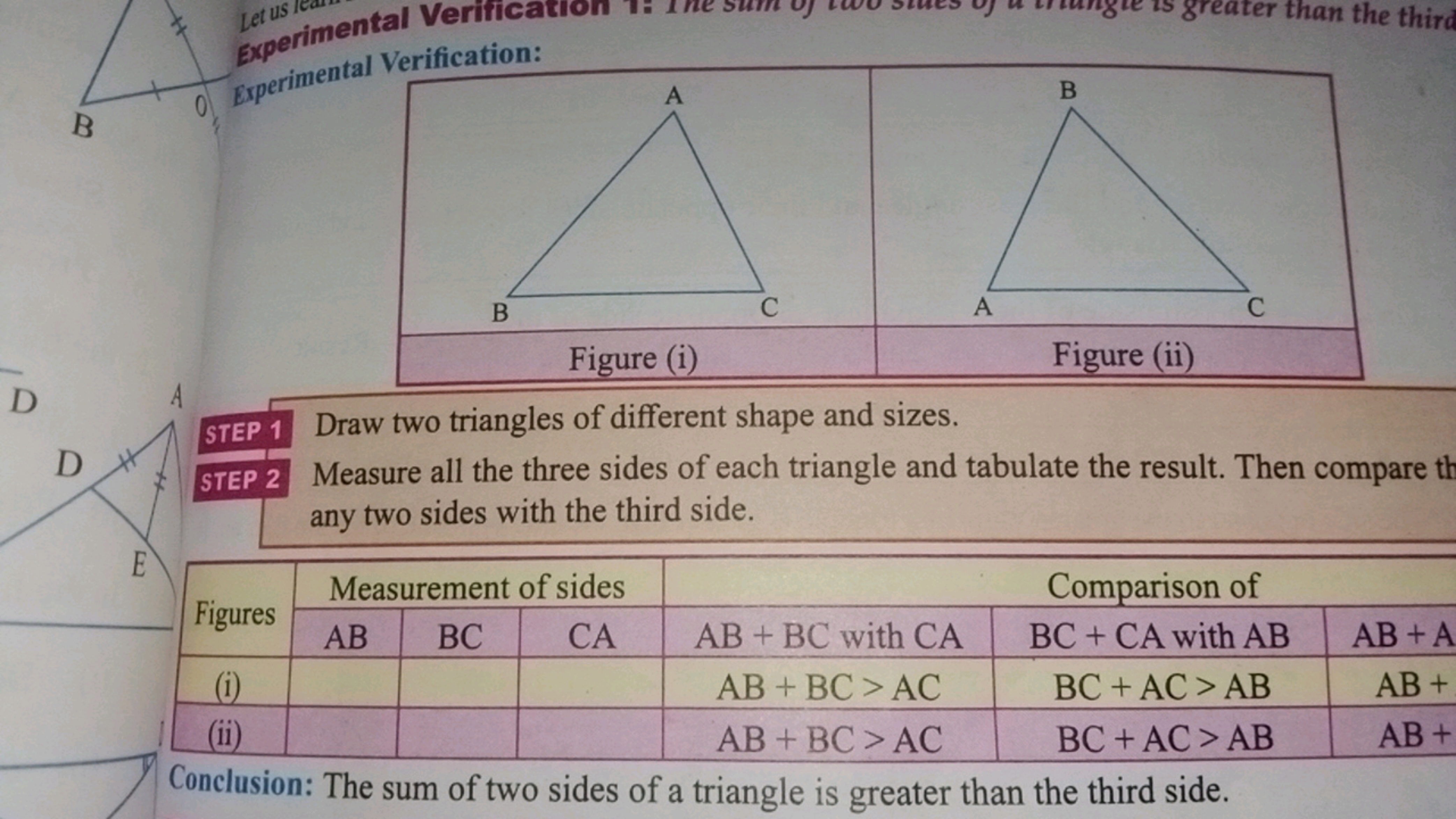 Experimental Verification To

Figure (ii)
A
Draw two triangles of diff