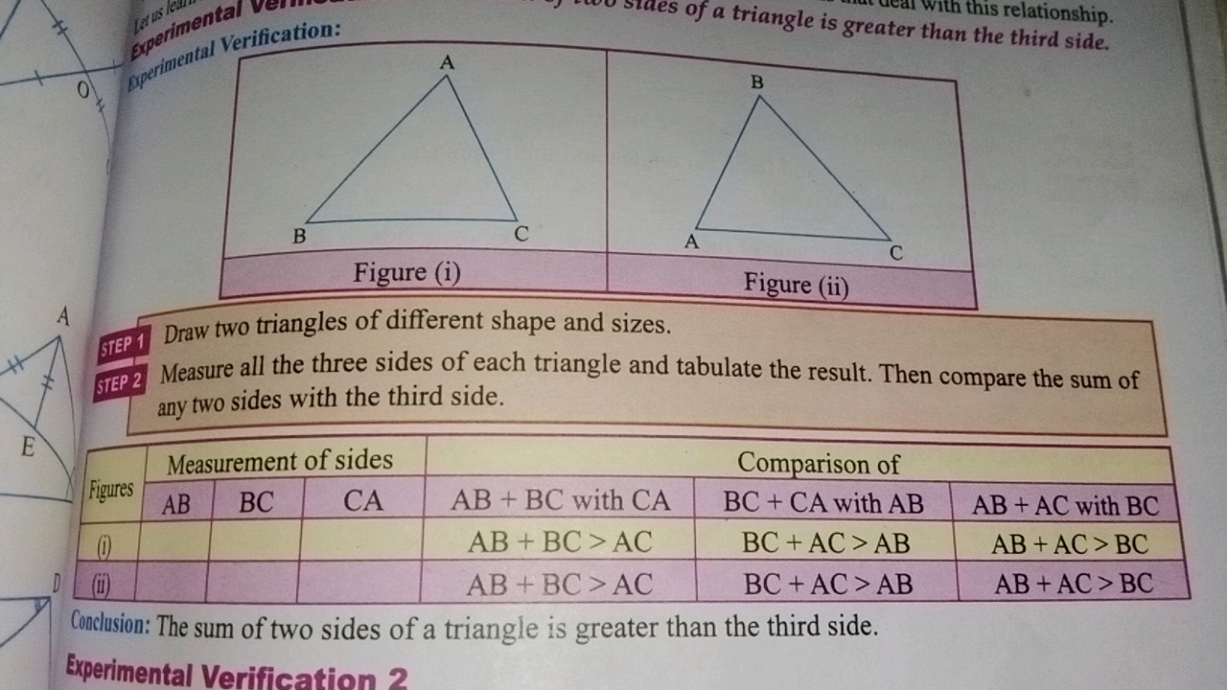 this relationship.
than the third side.

Figure (ii)
Figure (i)
GTEP 1