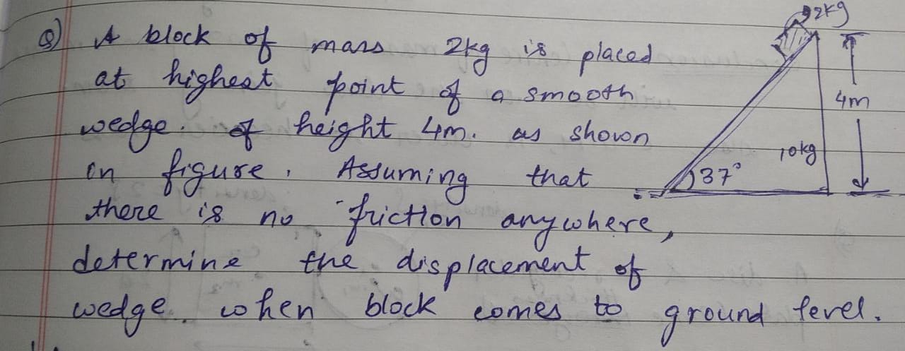 Q) A block of mass 2 kg is placed at highest point of a smooth wedge. 