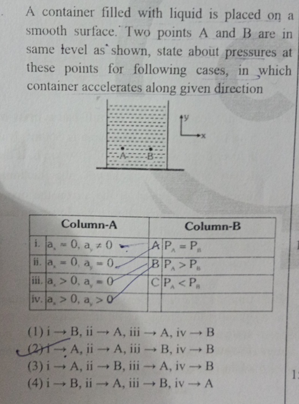 A container filled with liquid is placed on a smooth surface. I wo poi