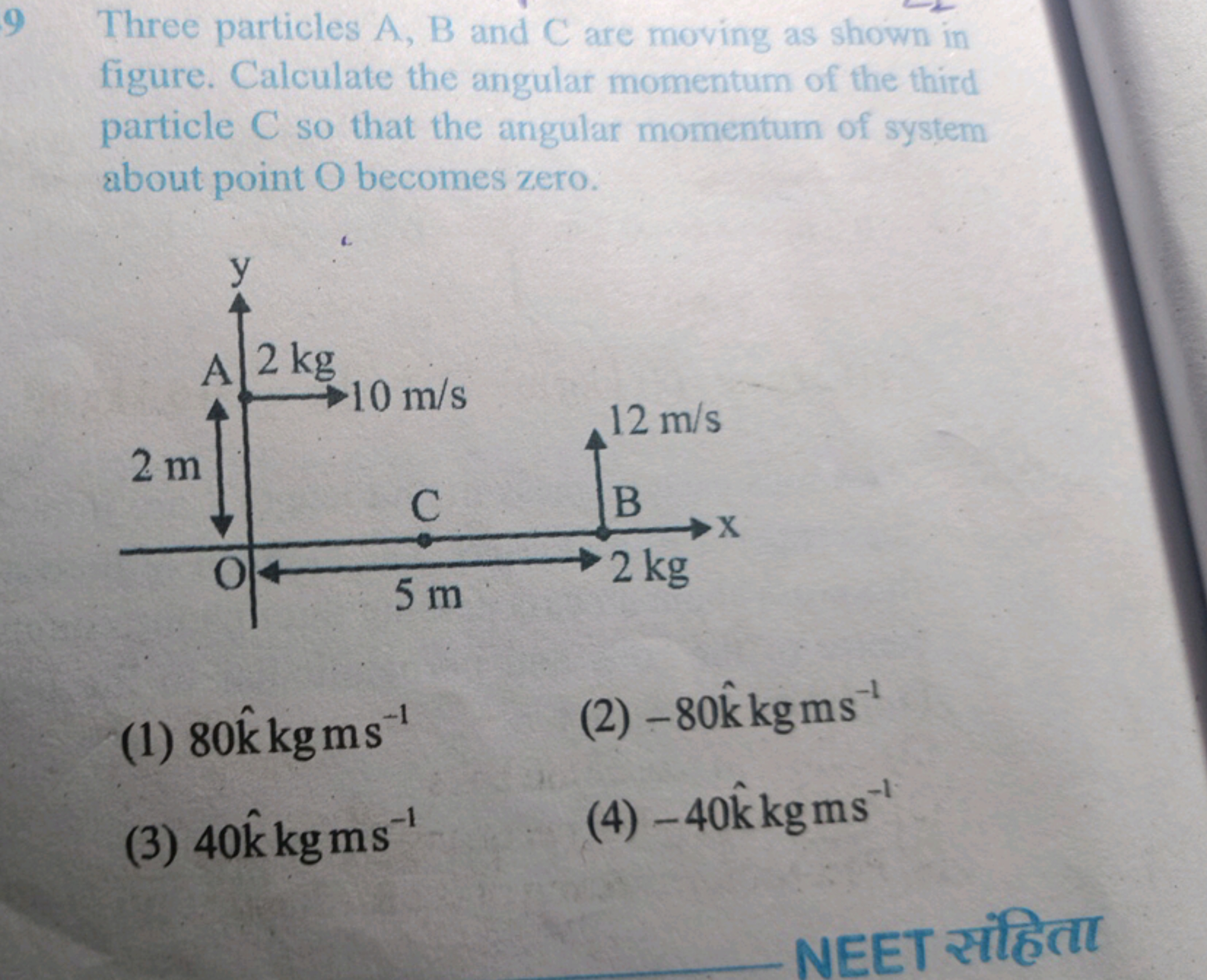 Three particles A,B and C are moving as shown in figure. Calculate the