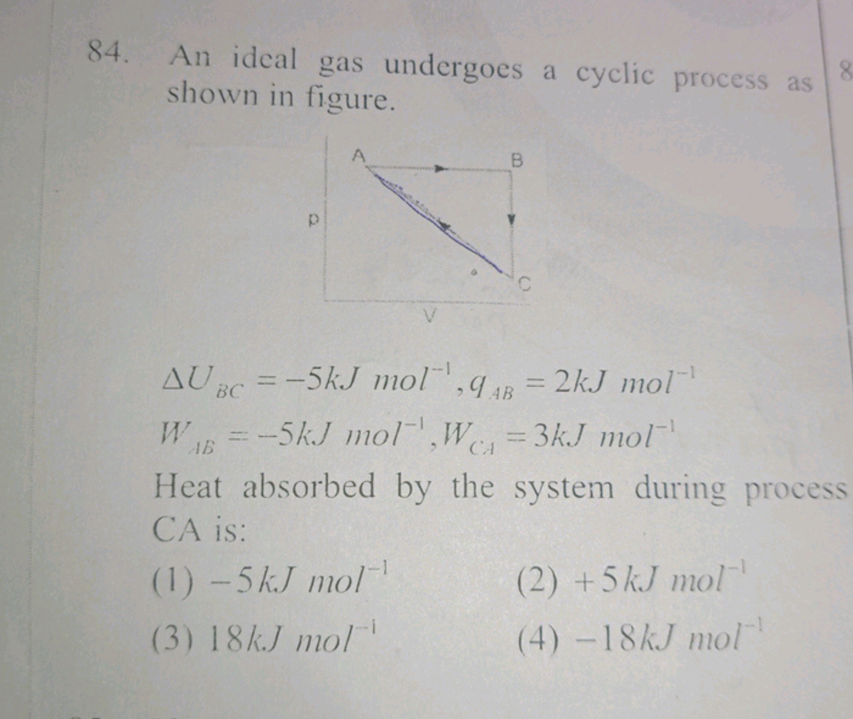 84. An ideal gas undergoes a cyclic process as shown in figure.
ΔUBC​=