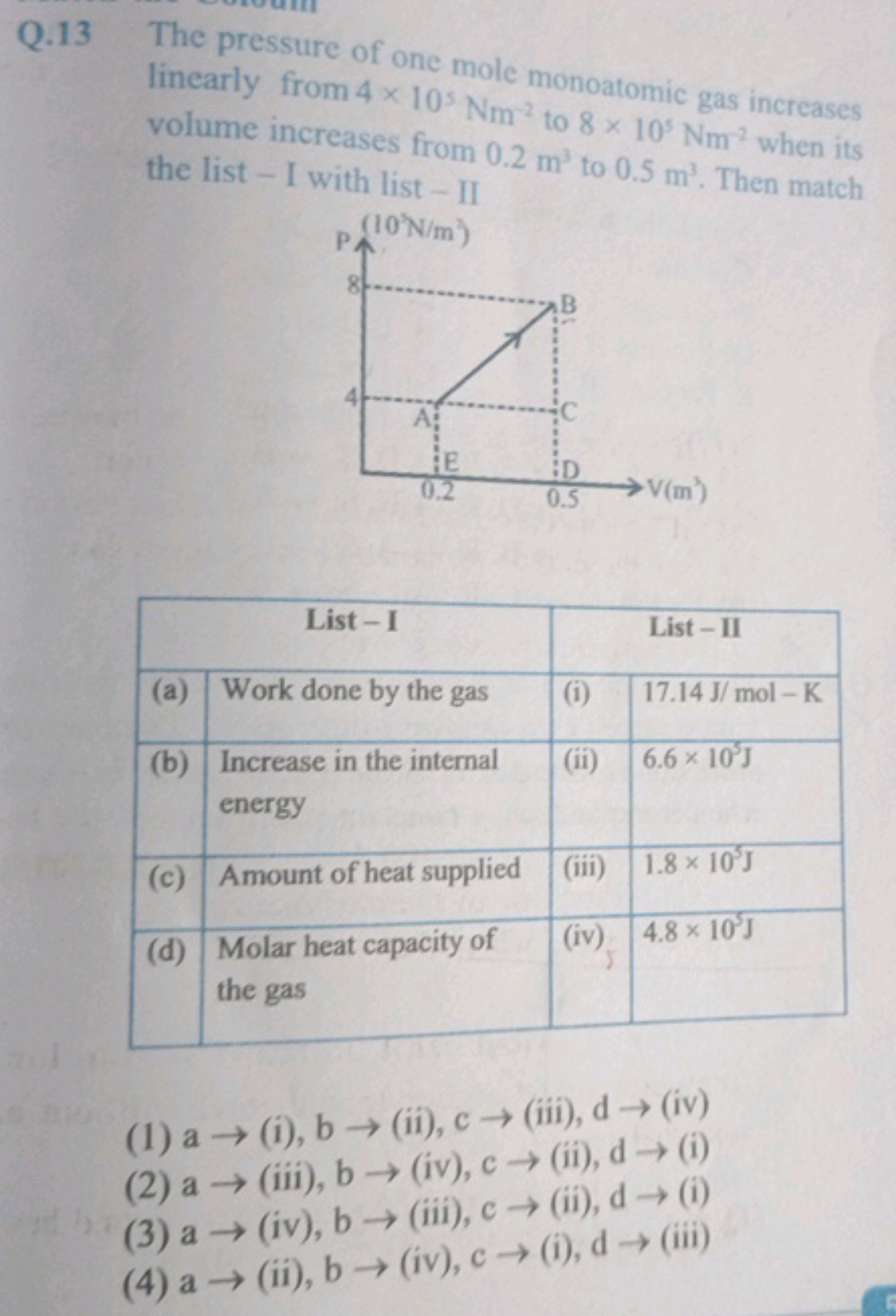 Q. 13 The pressure of one mole monoatomic gas increases linearly from 