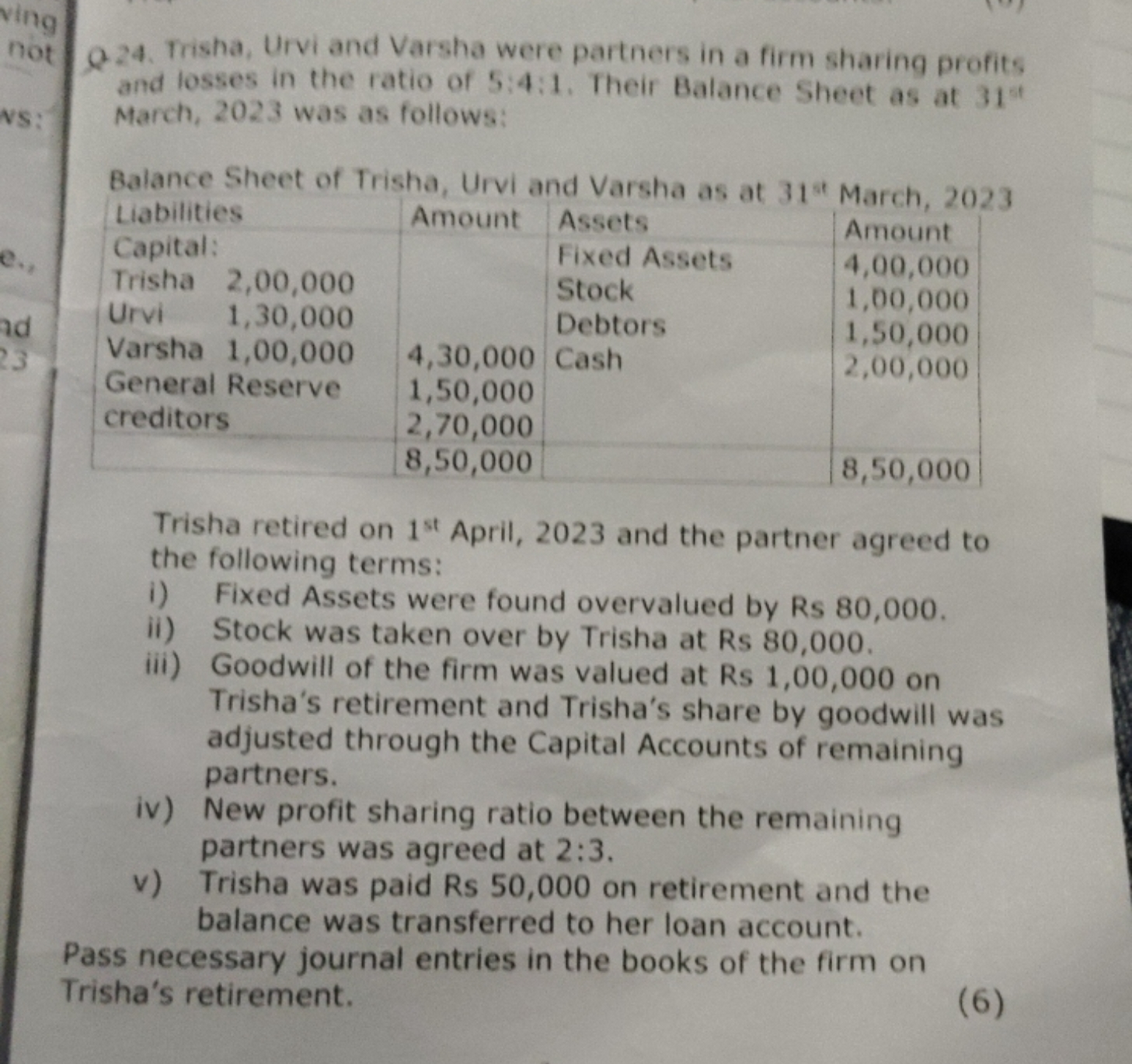 ving
not
vs:
Q24. Trisha, Urvi and Varsha were partners in a firm shar