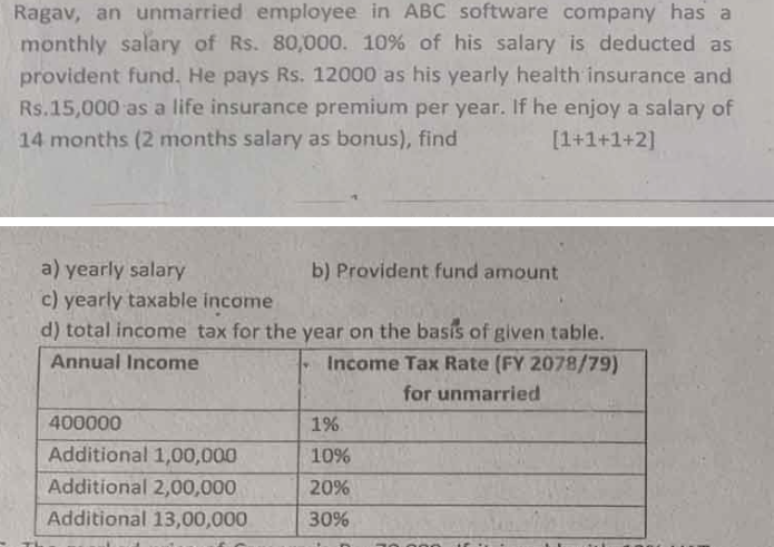 Ragav, an unmarried employee in ABC software company has a monthly sal