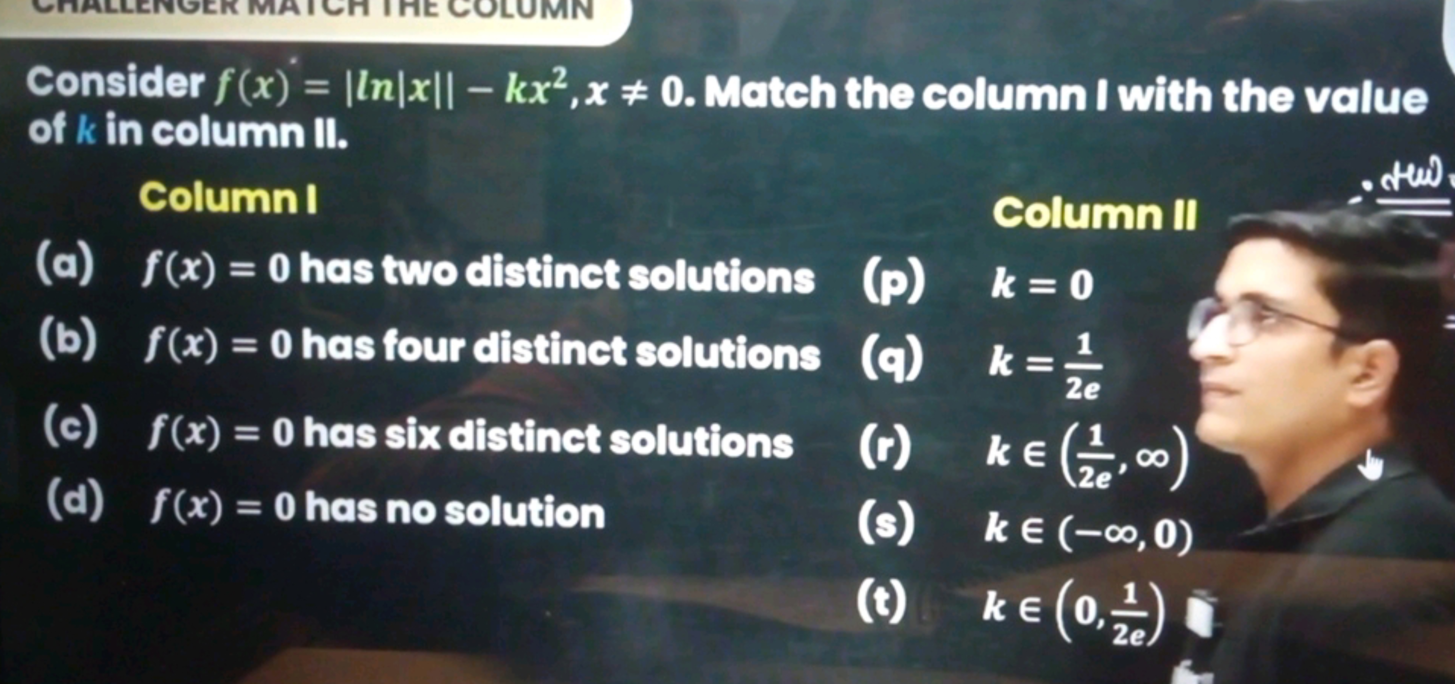 Consider f(x)= |ln|x|| - kx², x = 0. Match the column I with the value