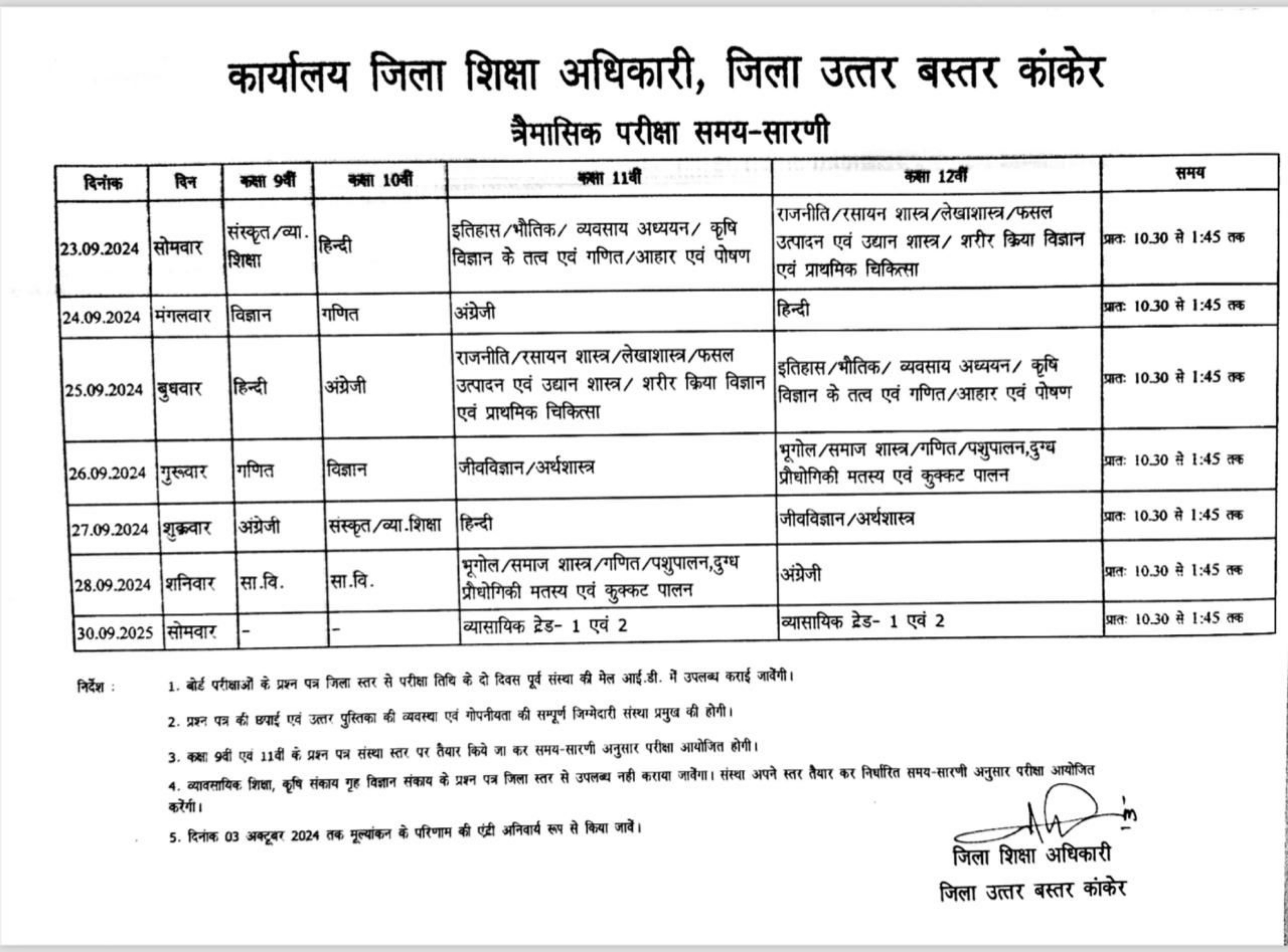 कार्यालय जिला शिक्षा अधिकारी, जिला उत्तर बस्तर कांकेर त्रैमासिक परीक्ष