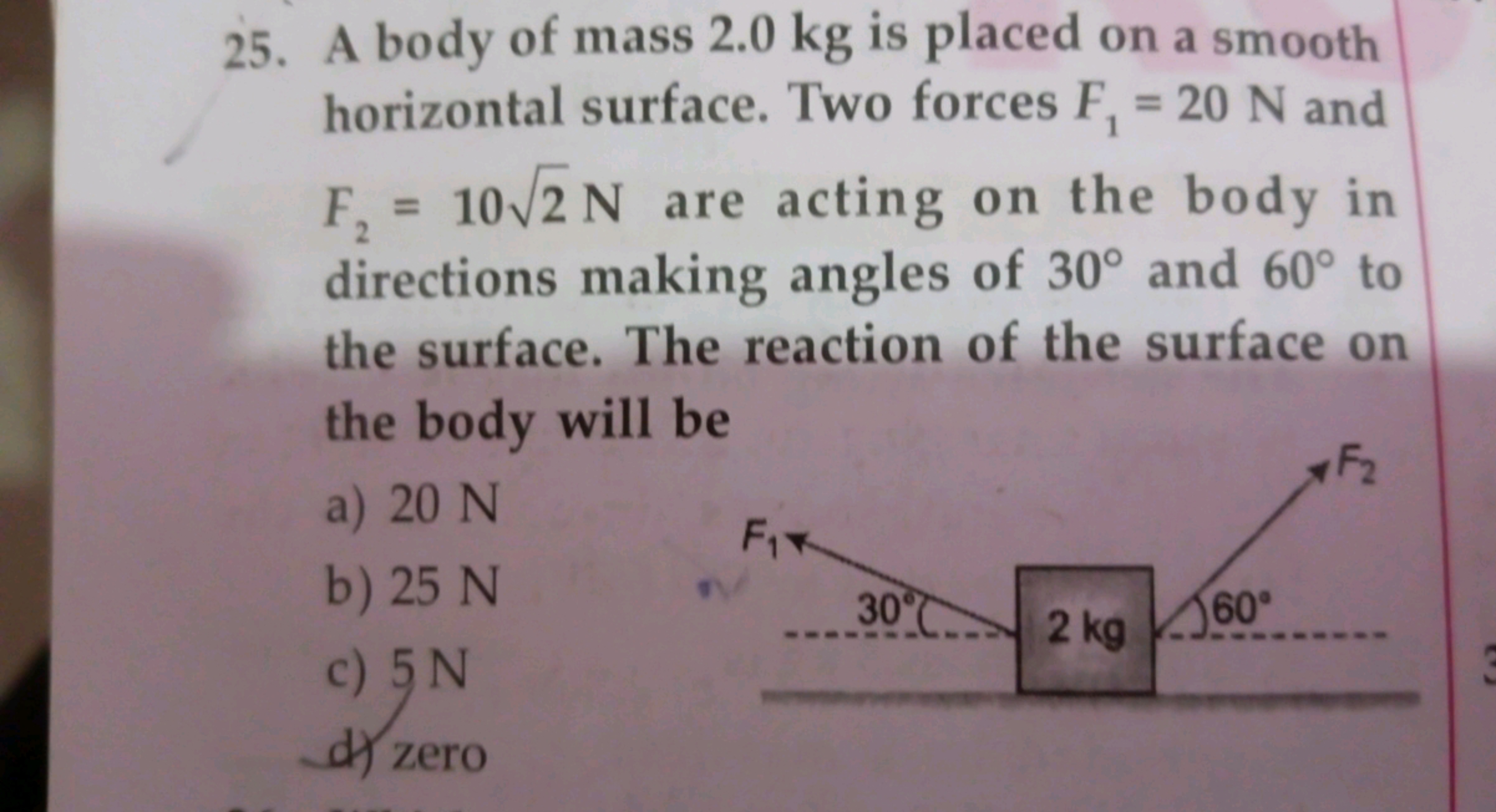 25. A body of mass 2.0 kg is placed on a smooth horizontal surface. Tw