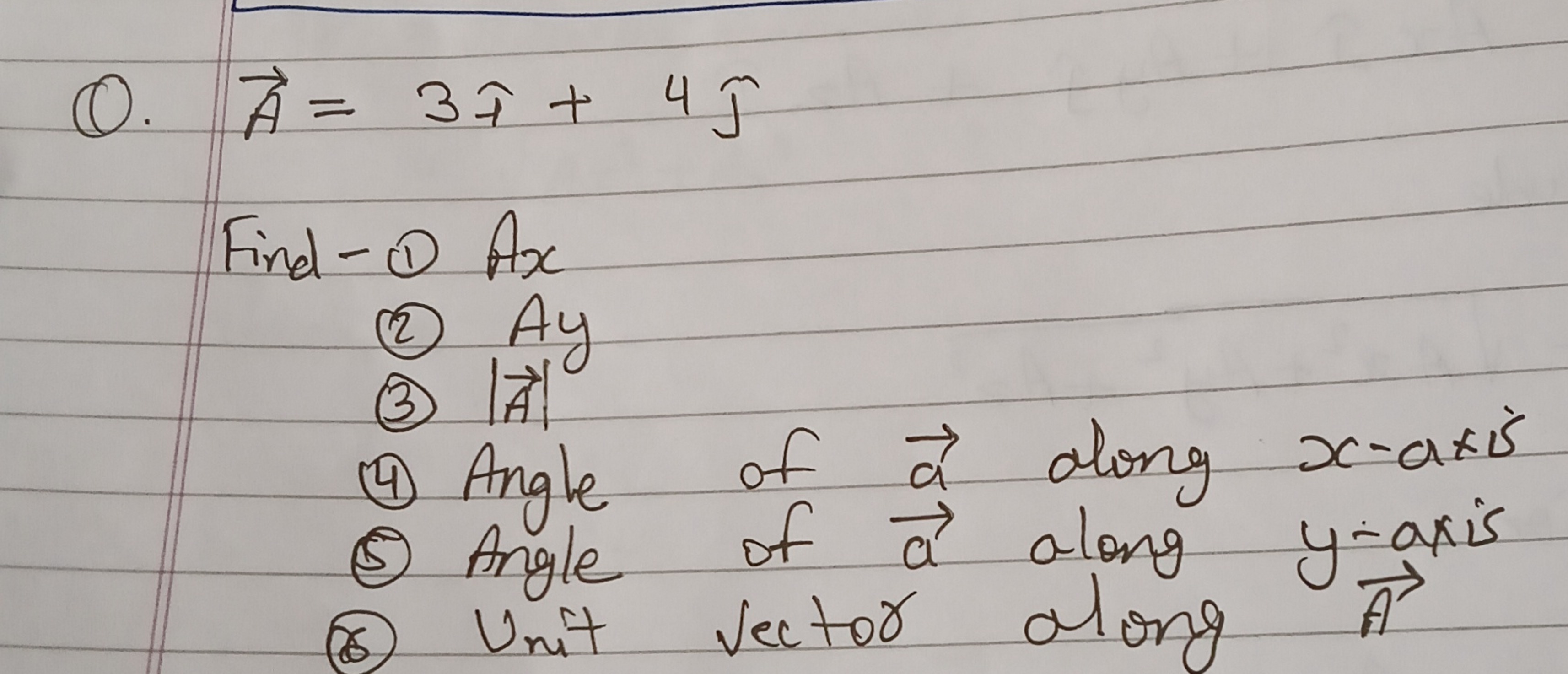 (0. A=3^​+4^​

Find -(1) Ax
(2) Ay
(3) ∣A∣
(4) Angle of a along x-ax