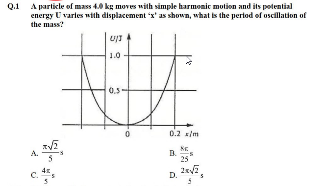 Q.1 A particle of mass 4.0 kg moves with simple harmonic motion and it