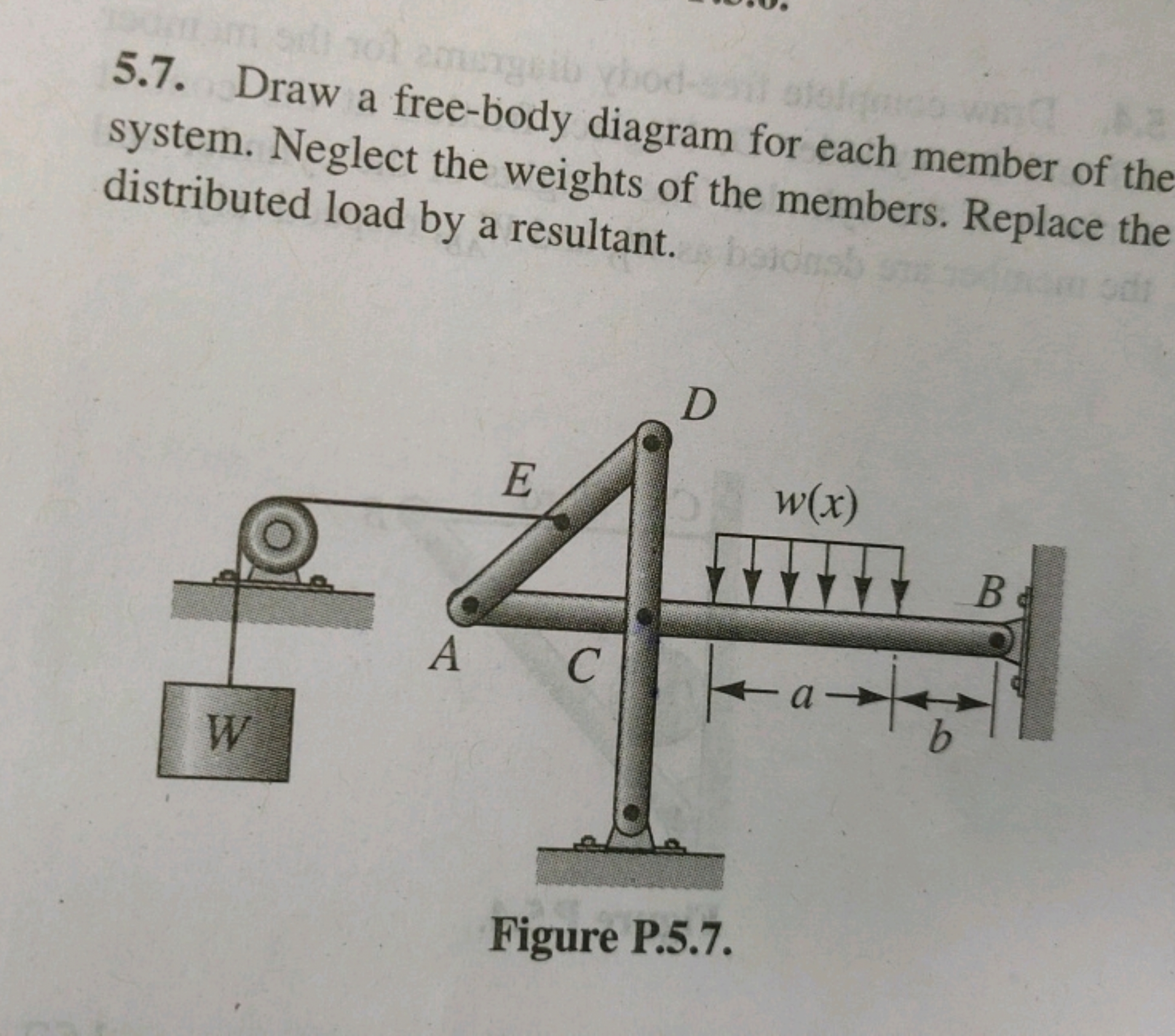 diam sit not emergeib yhod-soil atolemas wa
5.7. Draw a free-body diag