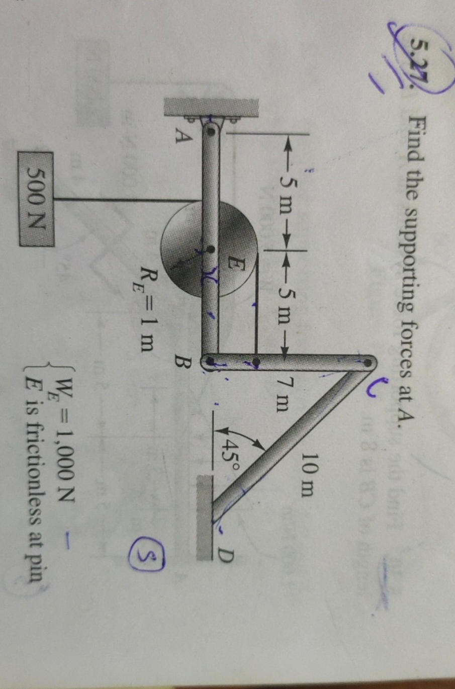 5.27. Find the supporting forces at A.