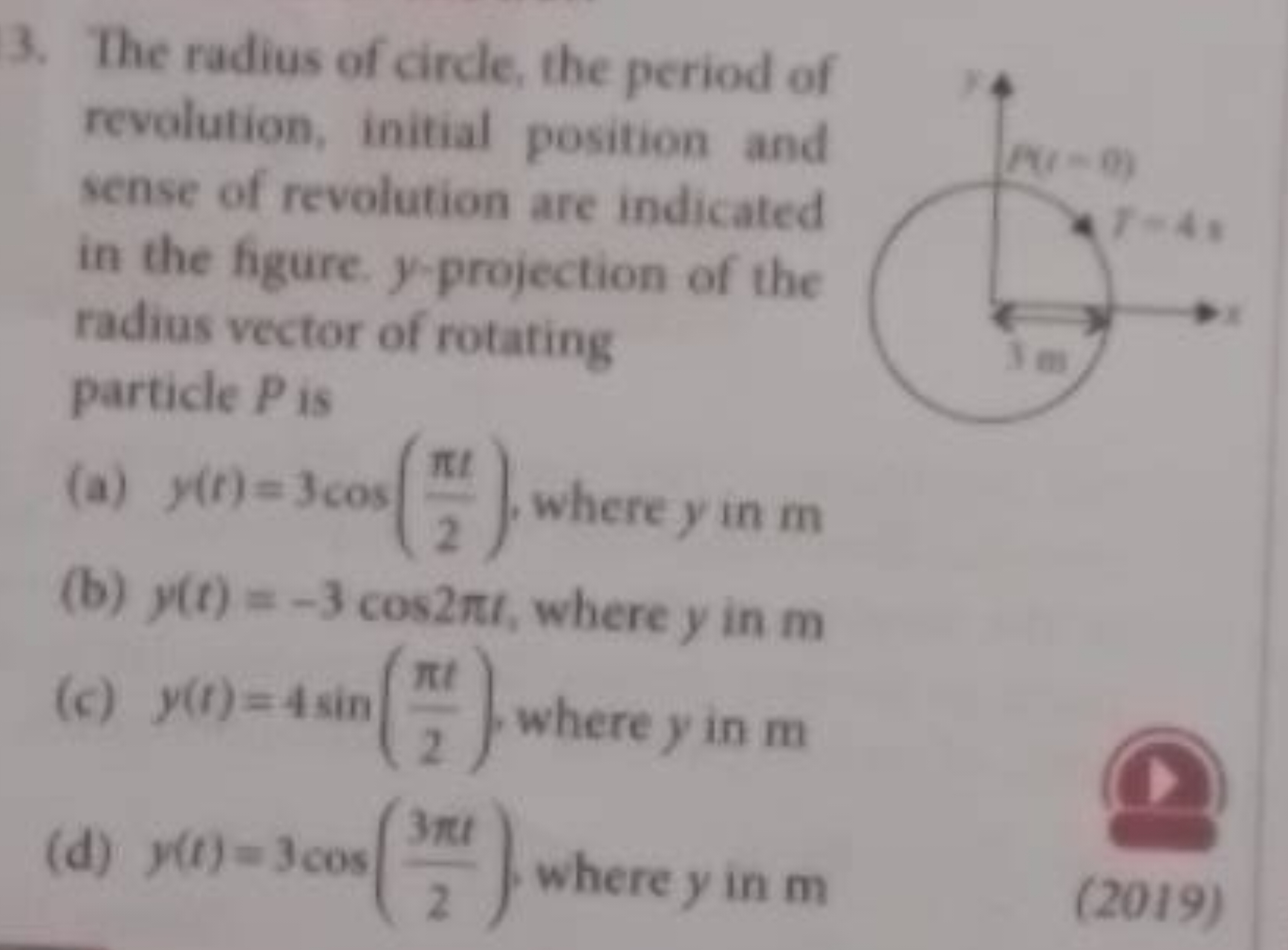 3. The radius of circle, the period of revolution, initial position an