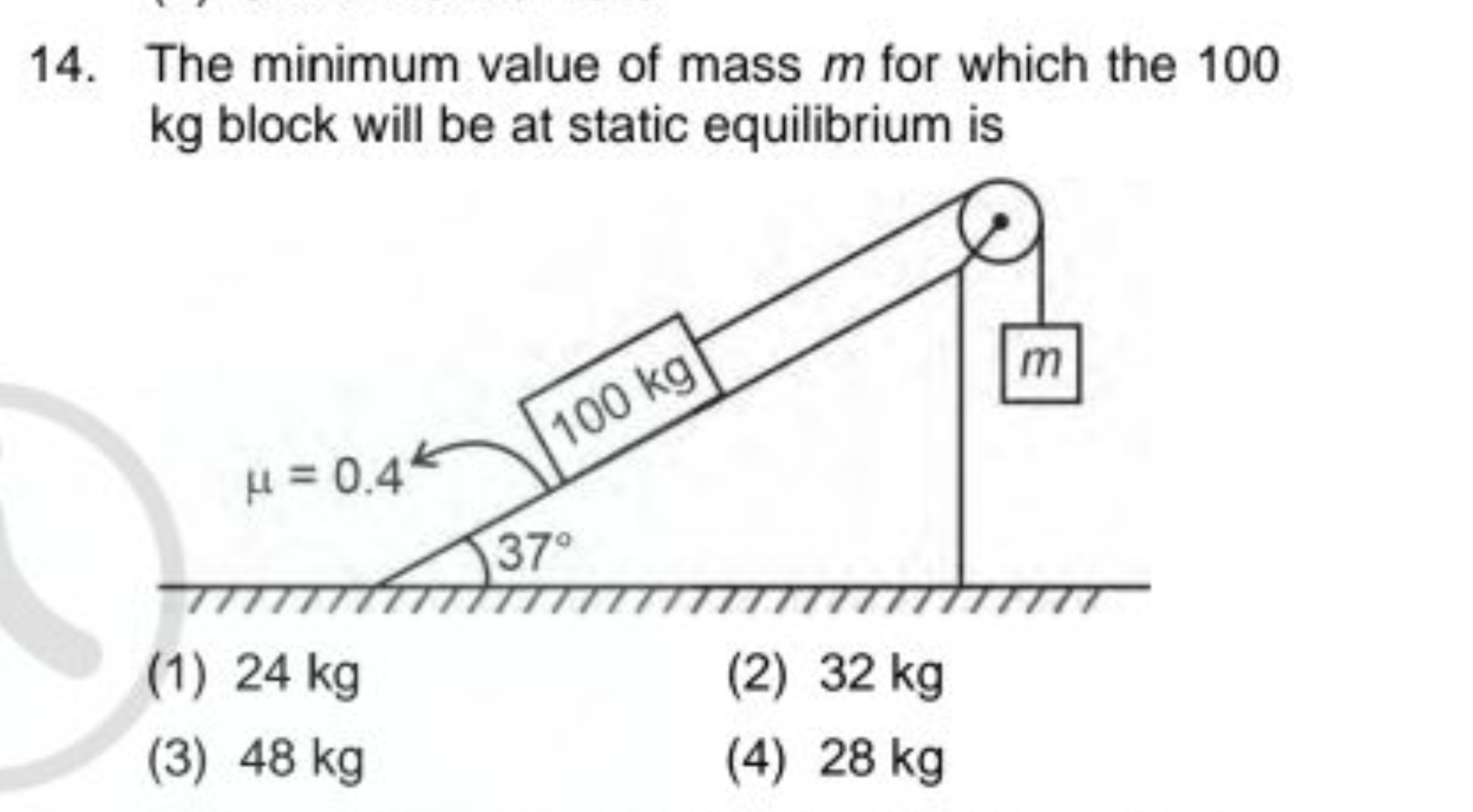 14. The minimum value of mass m for which the 100 kg block will be at 