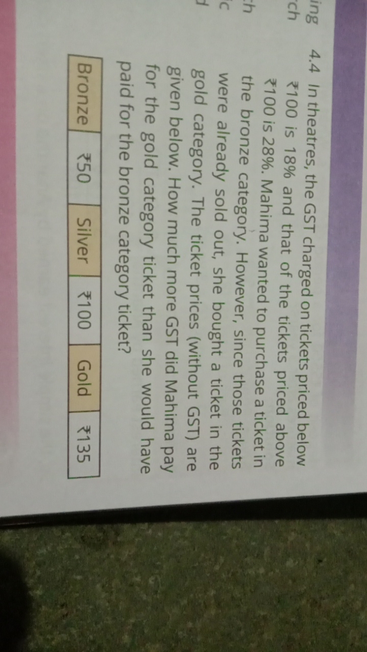 4.4 In theatres, the GST charged on tickets priced below ₹100 is 18% a