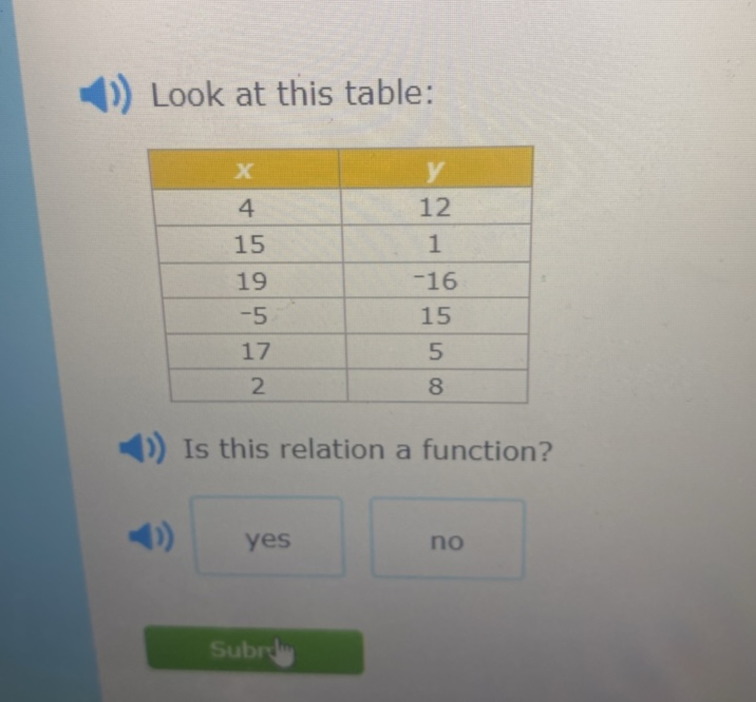 Look at this table:
\begin{tabular} { | c | c | } 
\hlineX & y \\
\hli