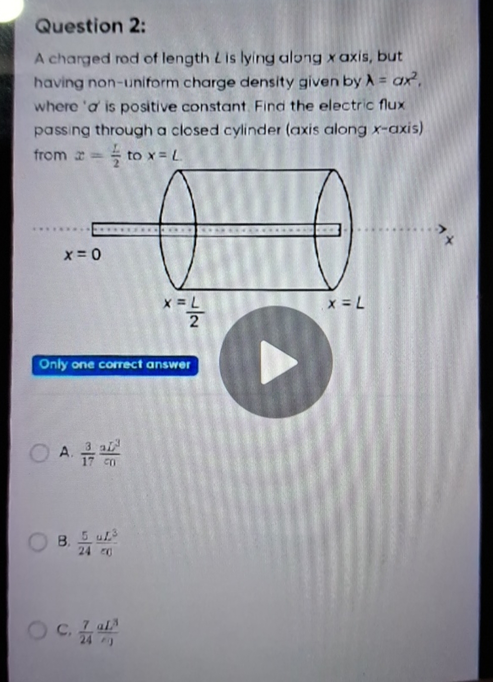 Question 2:
A charged rod of length L is lying along x axis, but havin