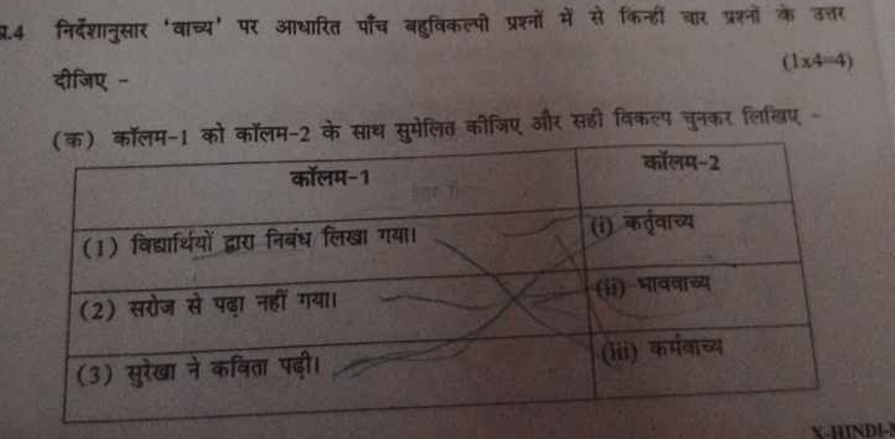 7. 4 निर्देशानुसार 'वाच्य' पर आधारित पाँच बहुविकल्पी प्रश्नों में से क